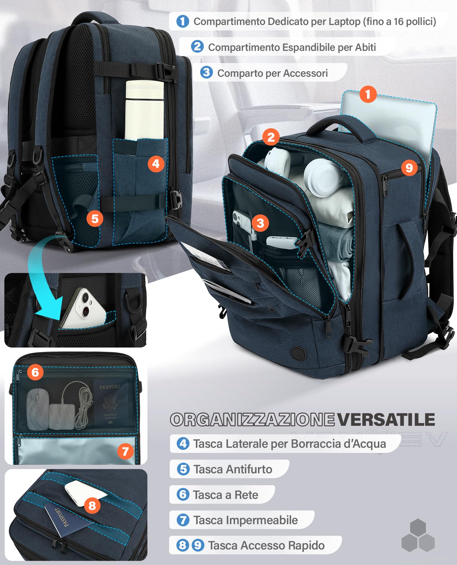 VANKEV Zaino da Viaggio Aereo per Ryanair EasyJet Eurowings Wizz Air Espandibile 40x30x20 a 40x30x25, 24L a 30L, Bagaglio a Mano Per Viaggi Adatta a Laptop da 15,6 Pollici blu scuro