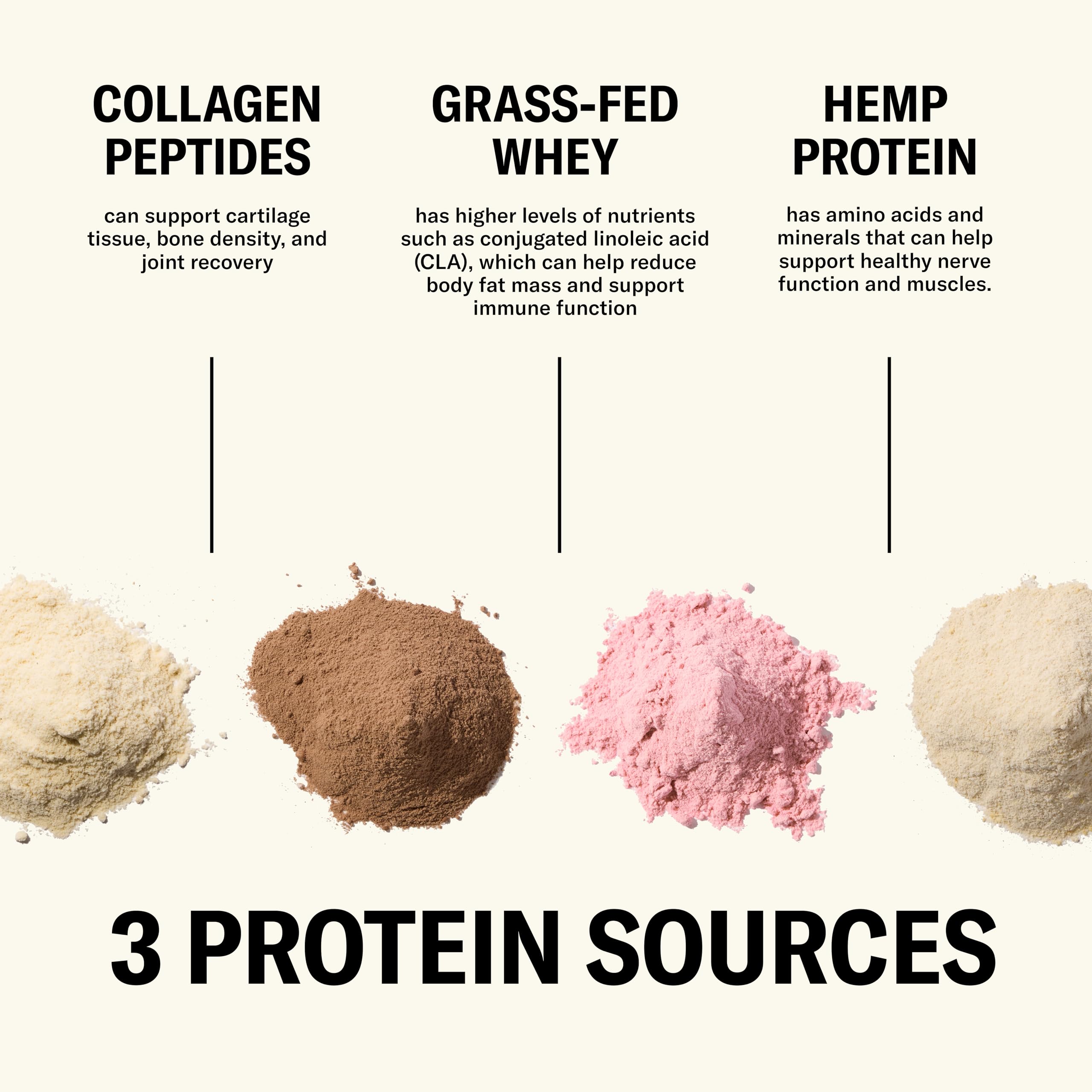 Ballerina Farm Grass Fed Whey Protein Powder, 4 Flavor Variety Pack, 24g Protein with Collagen Peptides, Bovine Colostrum, Hemp Hearts & Prebiotic Fiber, No Artificial Ingredients, 12 Servings — Amazon image 5