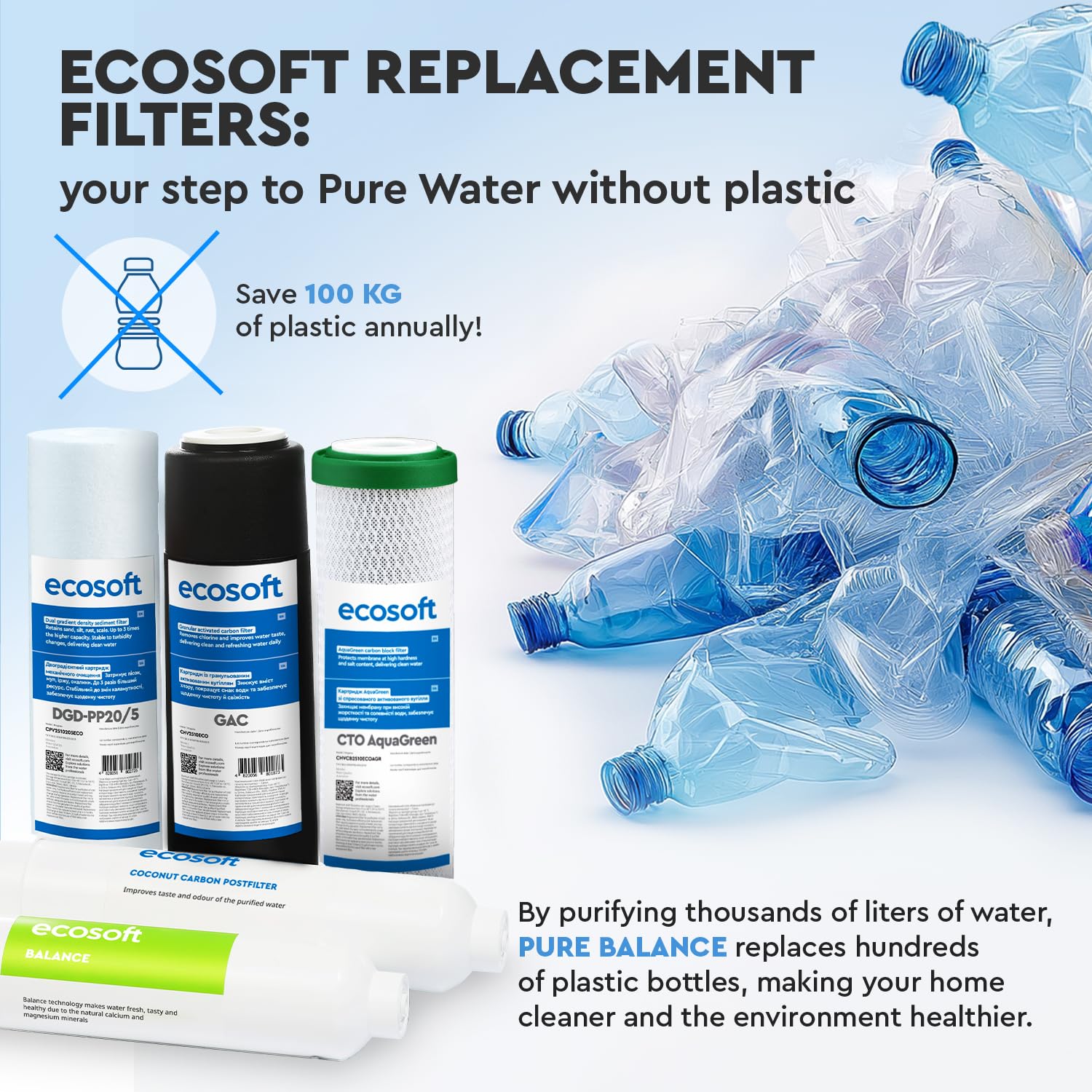 Ecosoft Filtr odwróconej osmozy – 5-stopniowy zestaw wymienny bez pompy – domowa woda pitna z mineralizatorem wapnia – instalacja pod zlewem
