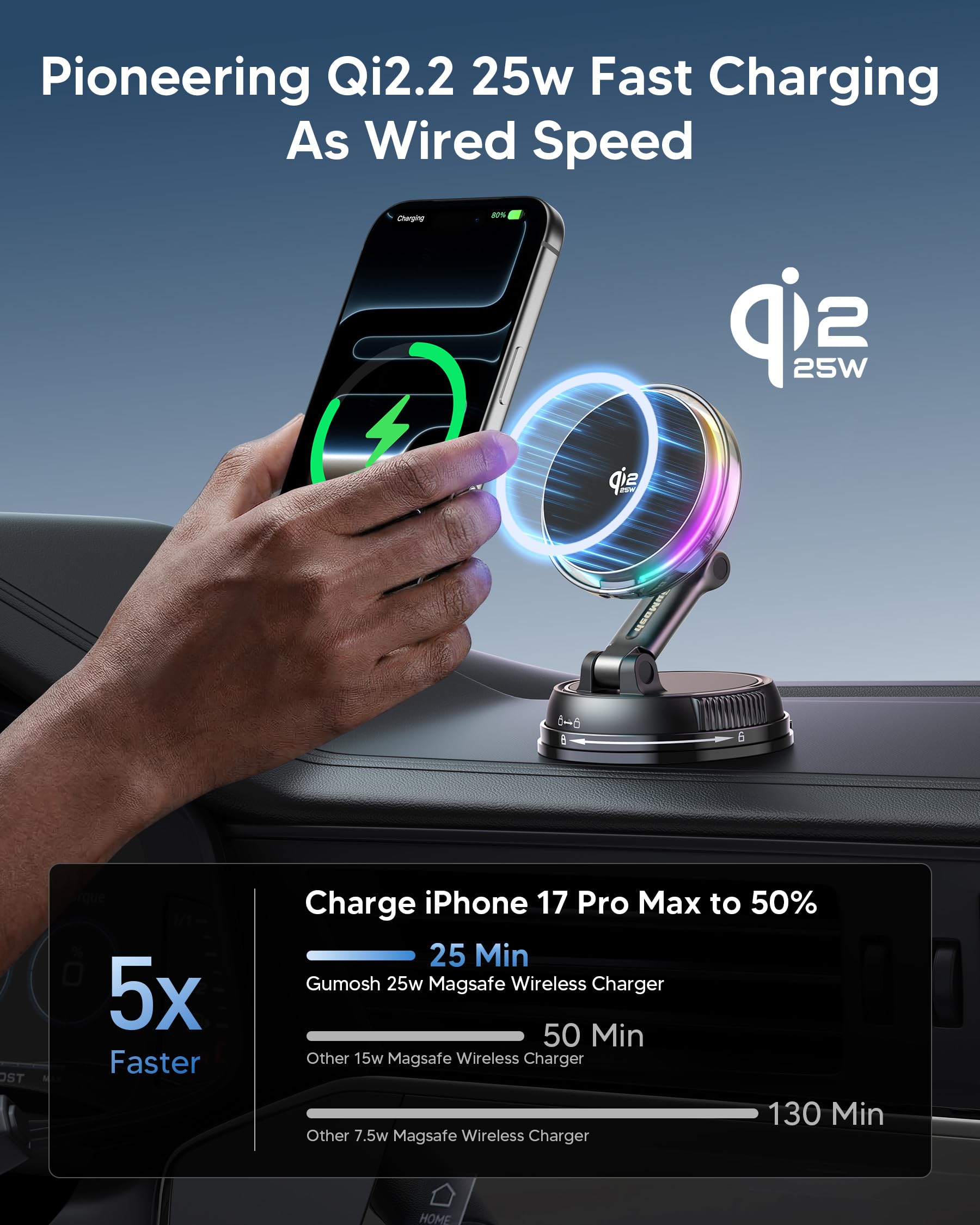 Qi2.2 - Caricatore da auto MagSafe da 25 W, ventola di raffreddamento del telefono e luce RGB, caricabatterie wireless da auto con aspirazione a vuoto da 78+LBS, supporto magnetico girevole a