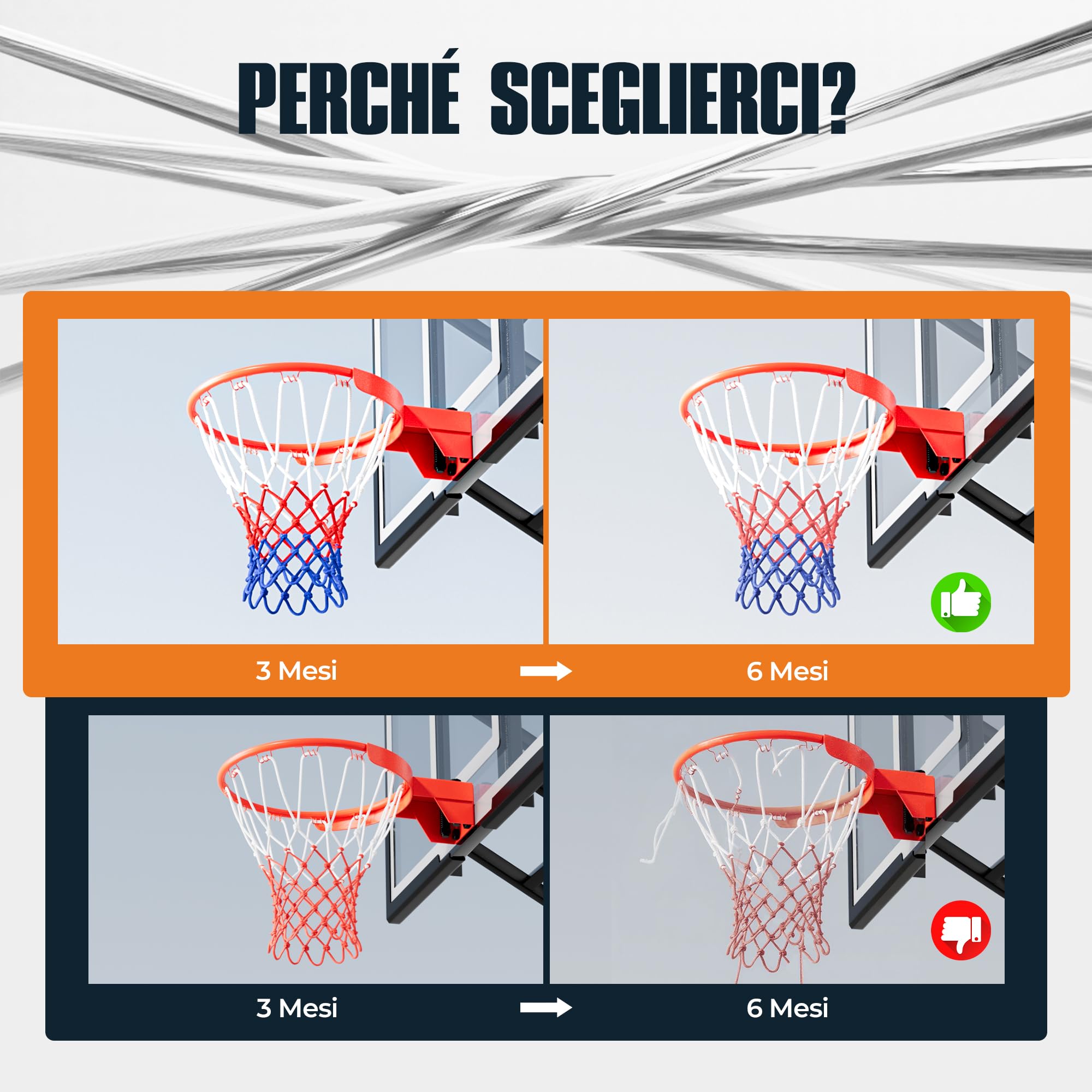 2 pezzi Rete per Basket Professionale 150g, Rete Resistente per Canestro Esterno, Anti Aggrovigliamento, Facile da Installare 12 Ganci, Colori Bianco Rosso Blu