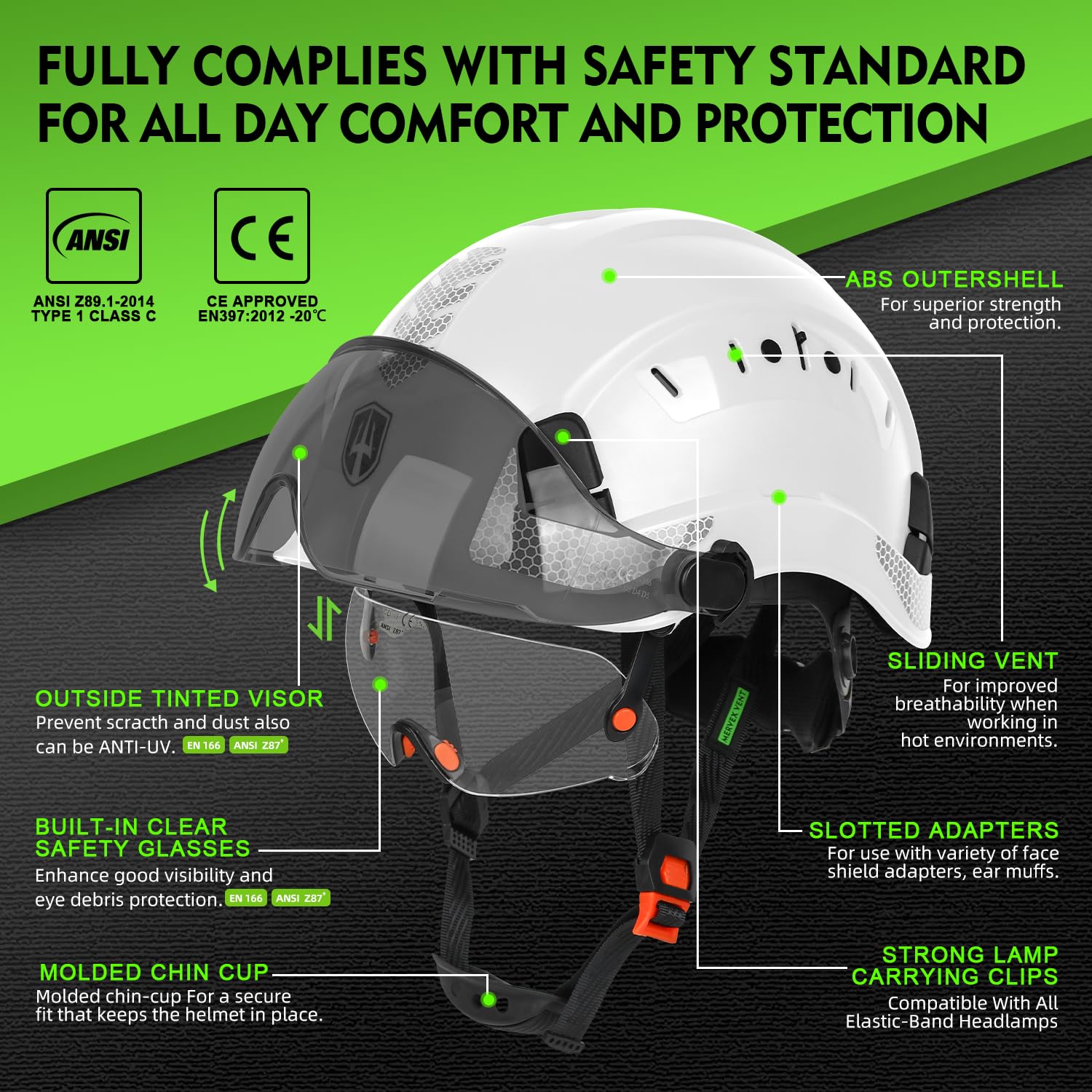 Picture of Snapklik.com : GREEN DEVIL Construction Safety Helmet Hard Hat
