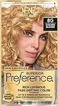 Loreal Paris Preference Fade Defying Packaging