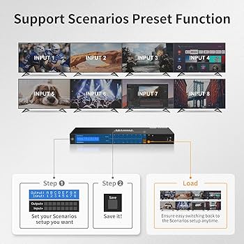 TESmart HDMIマトリックス切替器 8入力8出力 HMA0808A30 TESmart HDMIマトリックス切替器 8入力8出力 HMA0808A30 HDMI