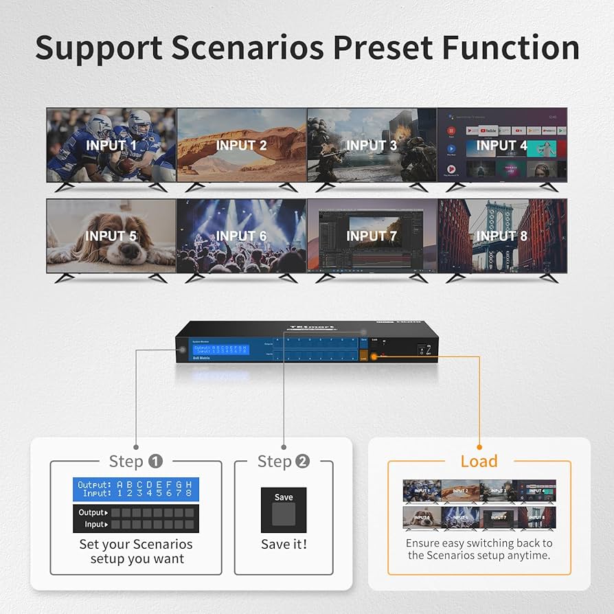 TESmart HDMIマトリックス切替器 8入力8出力 HMA0808A30 HDMIマトリックス | 8x8 4K30Hz/4K60Hz RS232/LAN制御 - TESmart