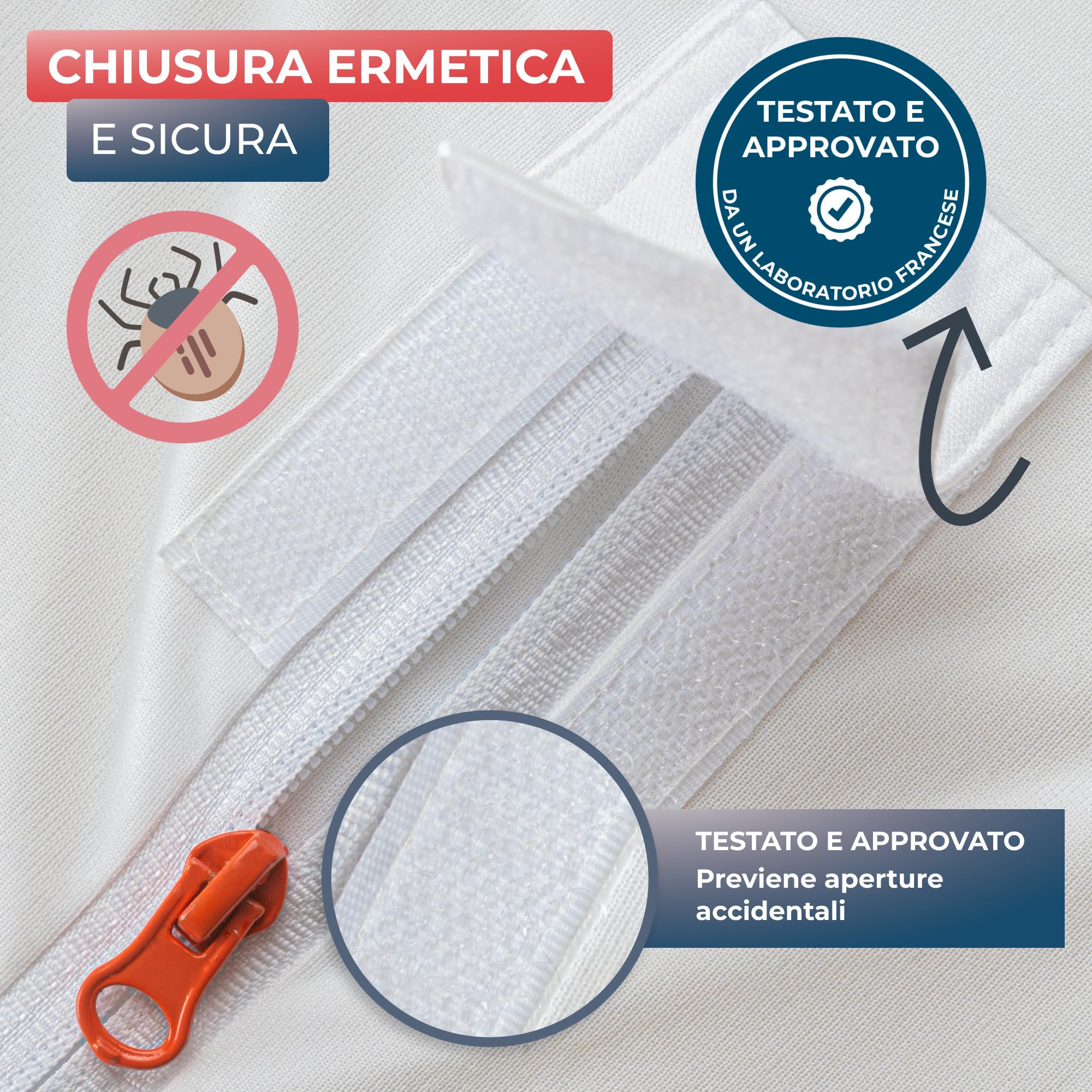 Wrappybag Coprimaterasso Antiacaro Impermeabile - Fodera Integrale Anti-Cimici & Anti-Acaro - Proteggi Materasso Impermeabile senza Trattamenti Chimici - Matrimoniale 150 x 200 cm