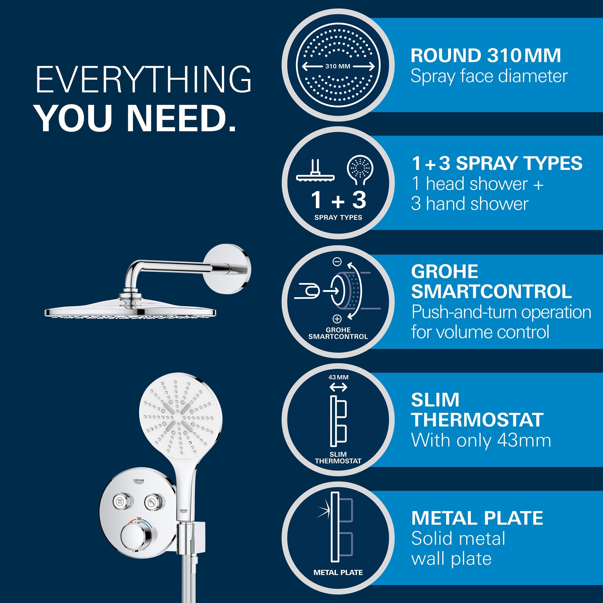 GROHE Precision SmartControl 310, podtynkowy system prysznicowy (31 cm deszczownica z termostatem, głowica prysznicowa 1 rodzaj strumienia, kompletny zestaw, wąż prysznicowy 1,50 m), okrągły, chom