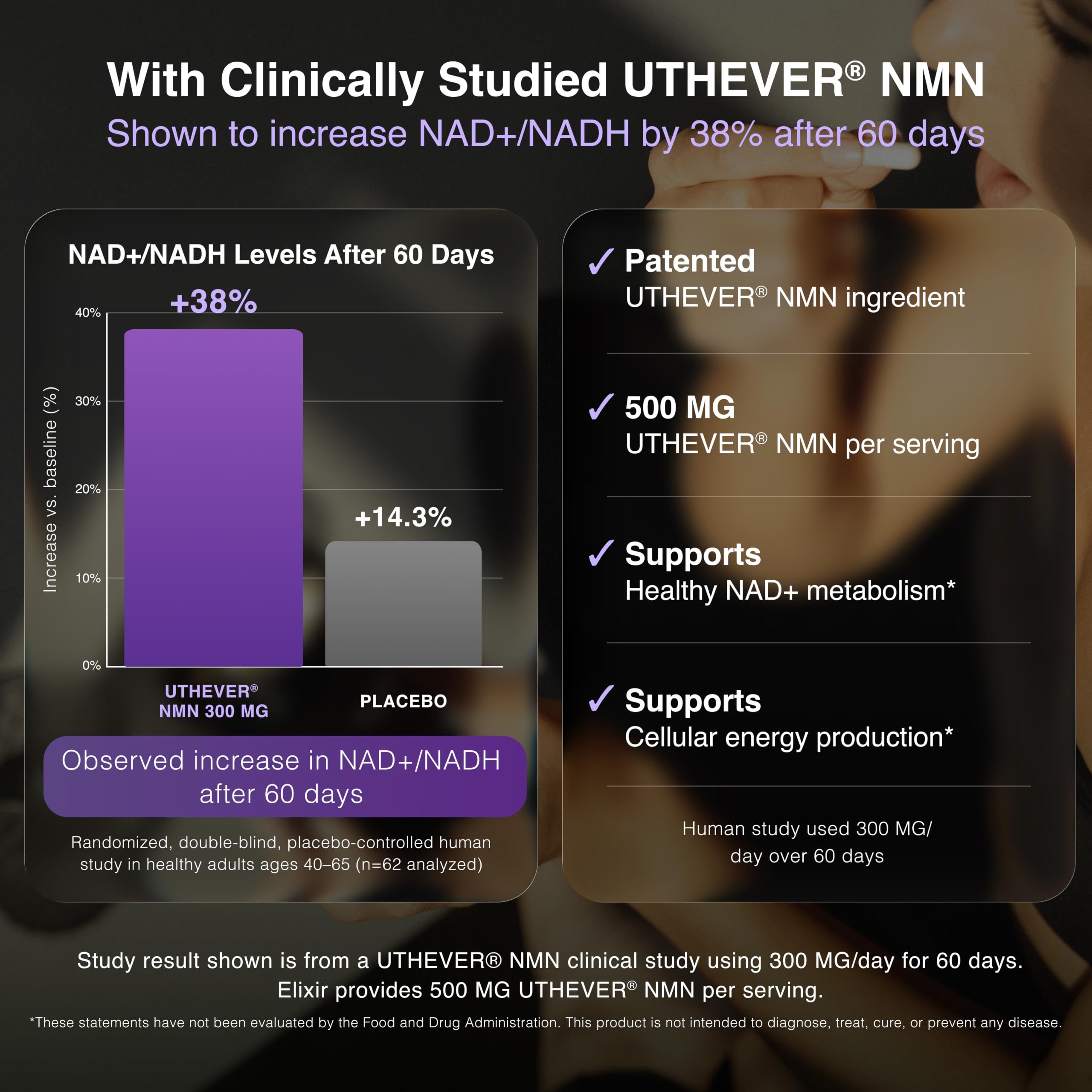 1500mg NMN + Resveratrol Supplement – with Uthever® NMN – High Potency — Amazon image 4