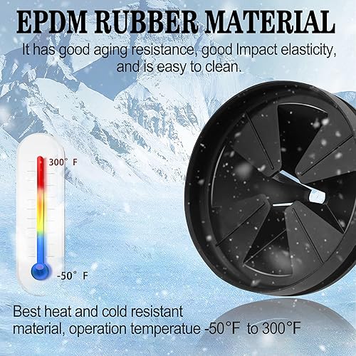 Miniatura 4 de Protector contra salpicaduras para triturador de basura, 1 paquete mejorado para InSinkErator Evolution Series QCB-AM Cubierta de drenaje deflector