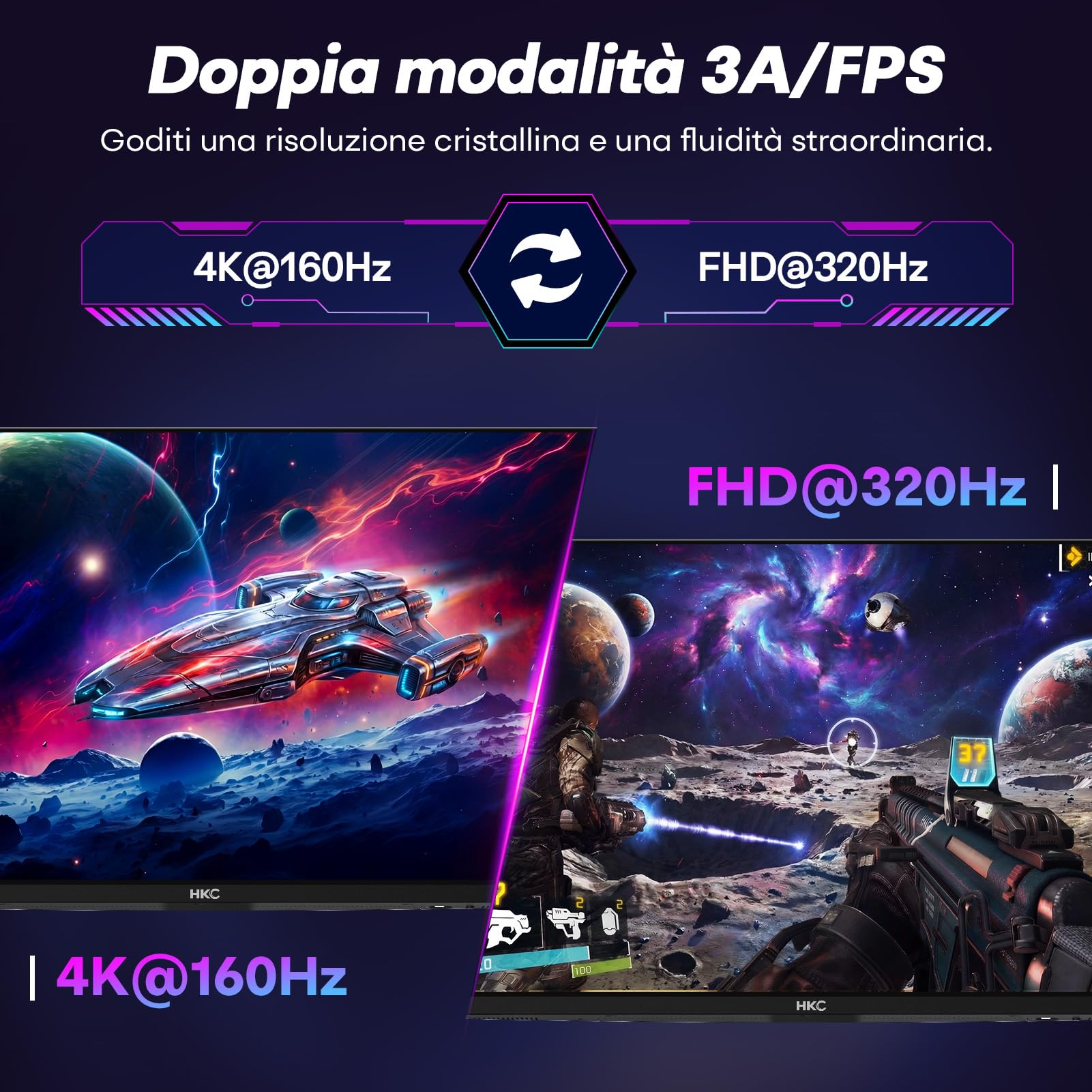 HKC Monitor Gaming Mini LED 27 Pollici, UHD 160Hz/FHD 320Hz, USB-C 90 W