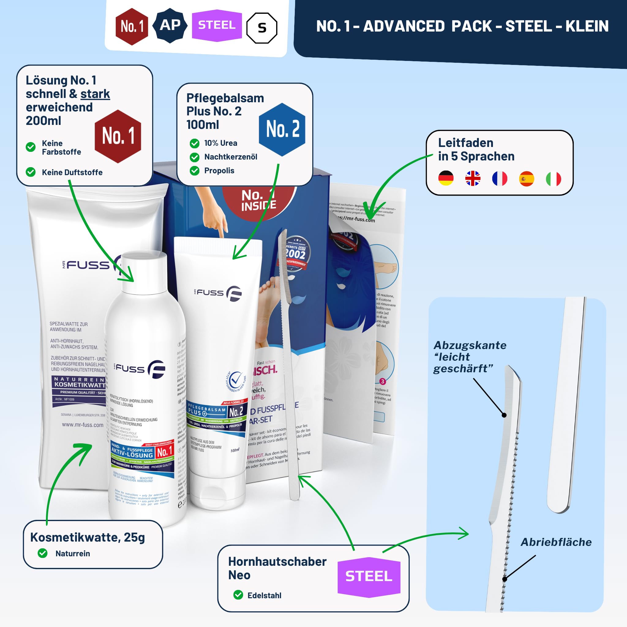 Mr. Fuss® No. 1 - Detergente per cuticole e cuticole