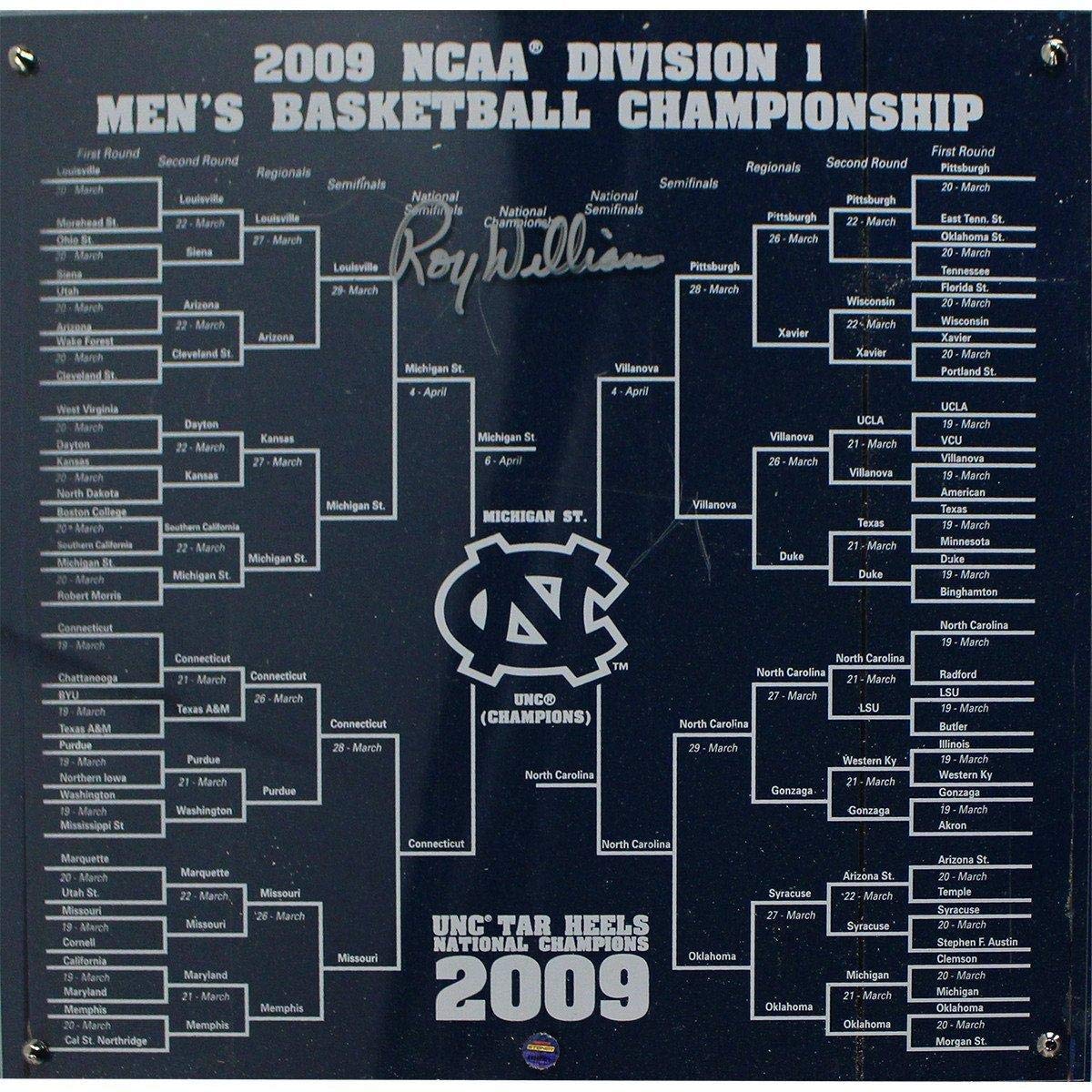 13 Best Sports Fan Stadium Components 2023 Reviews & Ratings