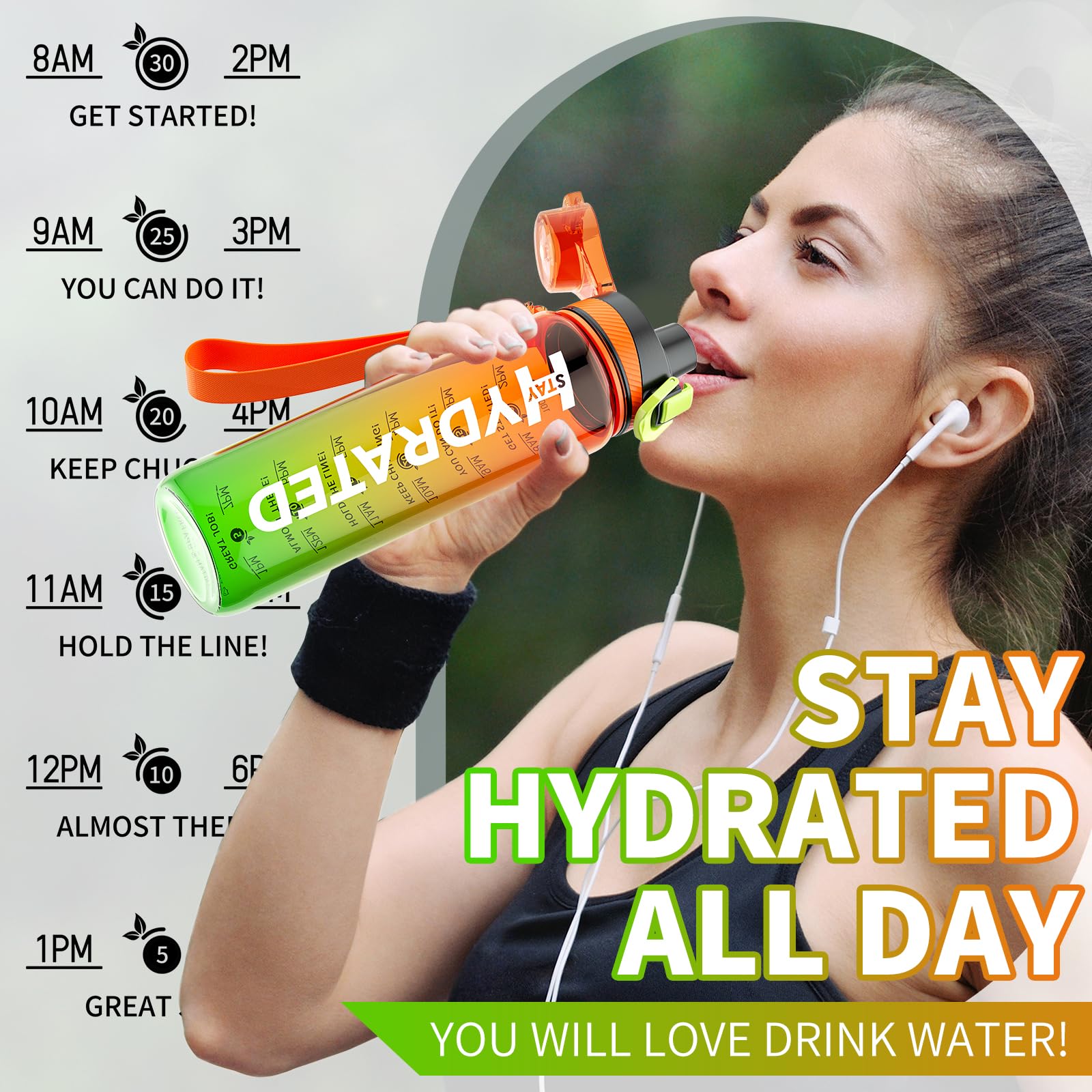 Mevoly Borraccia 1 Litro, Borraccia Palestra con Orari per Bere, Borraccia Sportiva Motivazionale 1L senza BPA, Antigoccia, Trasparente Bottiglia Acqua per Ufficio, Scuola, Trekking Bottle