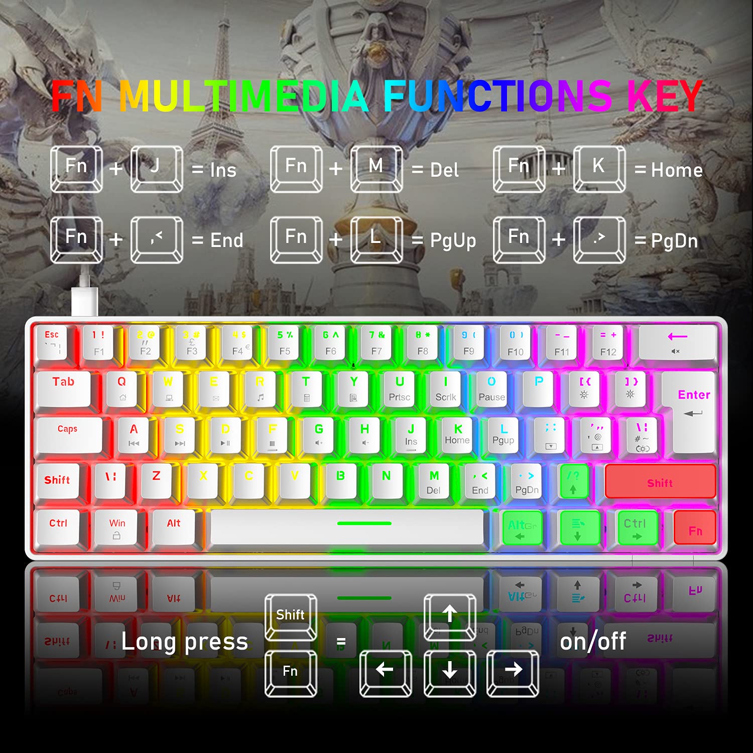 T60 Juego de Teclado y Mouse Con Cable, Teclado Mecánico 60% Compacto 62 Teclas, 19 Luces LED Arcoíris, UK Layout + Ratón para Juegos PS4 de 6400 DPI + Mouse Pad para PC, Mac - Interruptor Rojo/Blanca