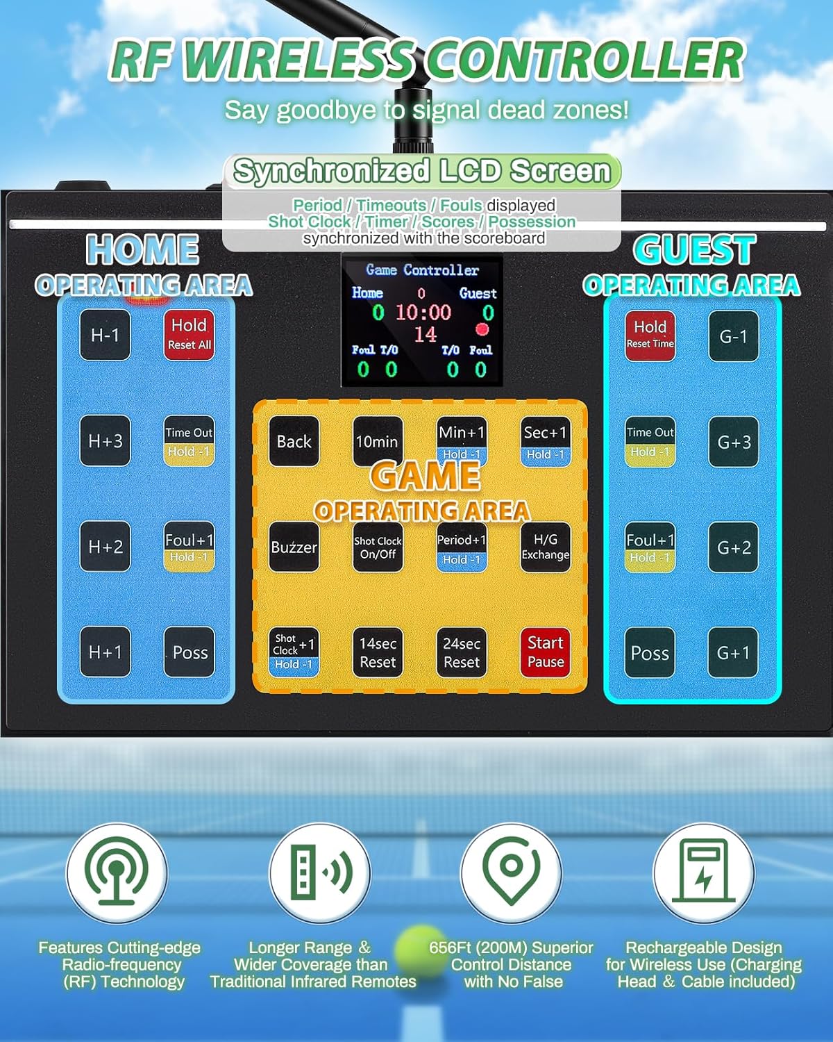 Large Electronic Scoreboard with Wireless LCD RF Controller - 22.4x14.6 Big LED Display, 100Ft Visibility, Dual Power Options, Flexible Timing Control for Indoor/Outdoor Sports Games