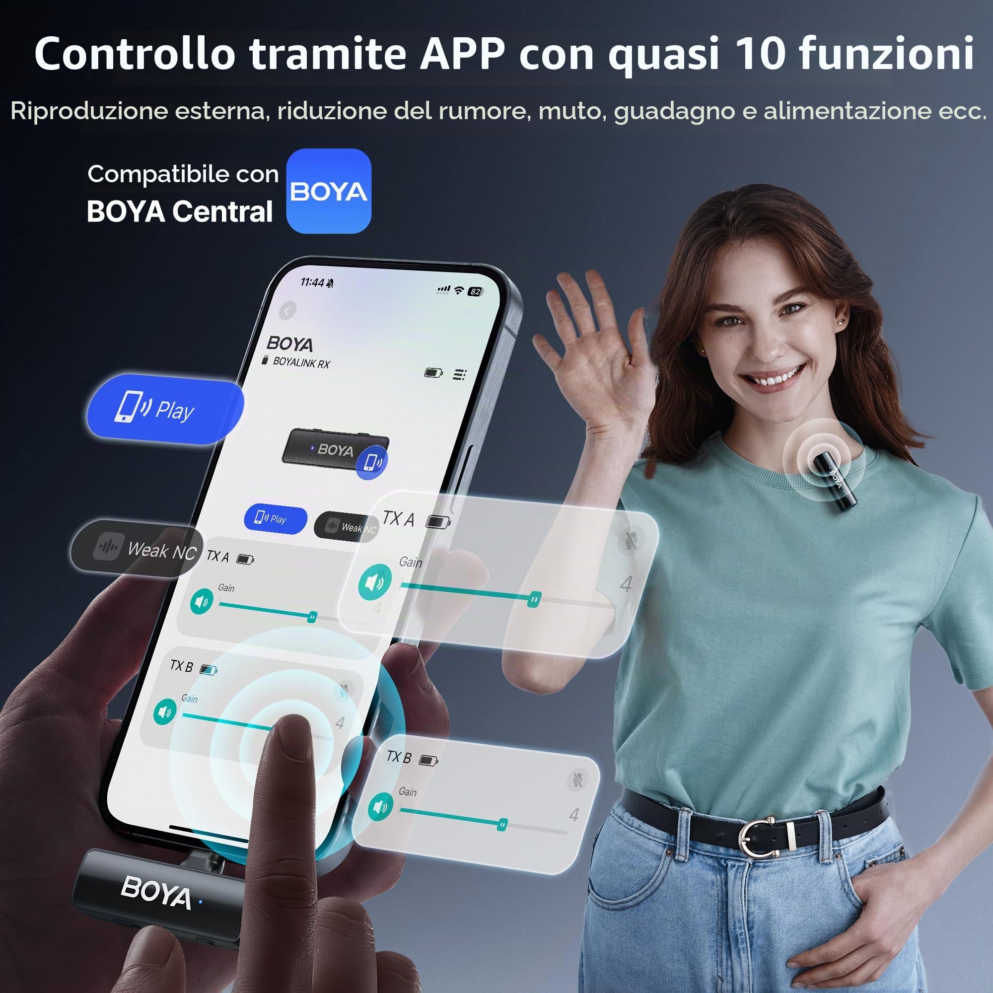 BOYA BOYALINK 2 A2 Microfono per iPhone Android Fotocamera, 48kHz 24Bit, 300m, Microfono Lavalier Wireless, Cancellazione Rumore, Mini Microfon, Microfono Clip, USB-C/Lightning/3,5mm TRS Plug, Vlog