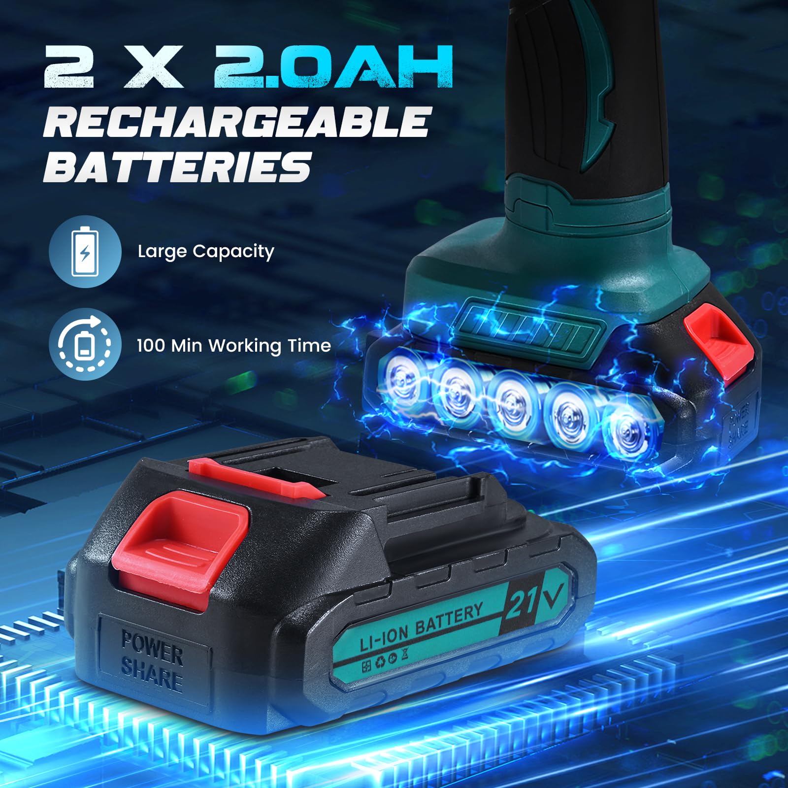 Lucidatrice a batteria, MINENICE 21 V Lucidatrice Auto con 2 Batterie, 6 Velocità Variabile 2800-5500 giri/min, Curare l'auto, Lucidatura, Ceratura