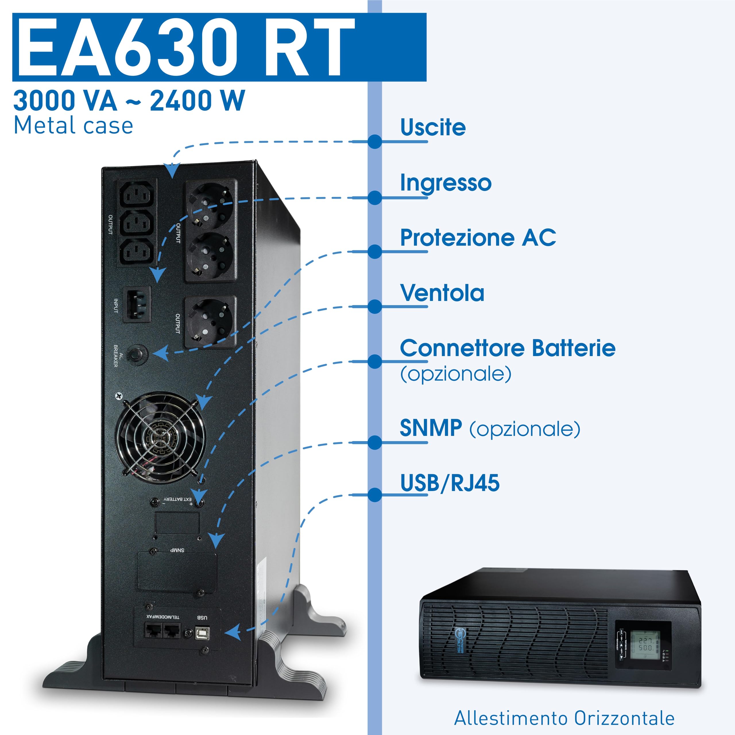 UPS EA630RT - Gruppo di Continuità, Potenza Reale 3000VA/2400W, Computer Power 4500VA/3600W - Versione Rack - Software Incluso