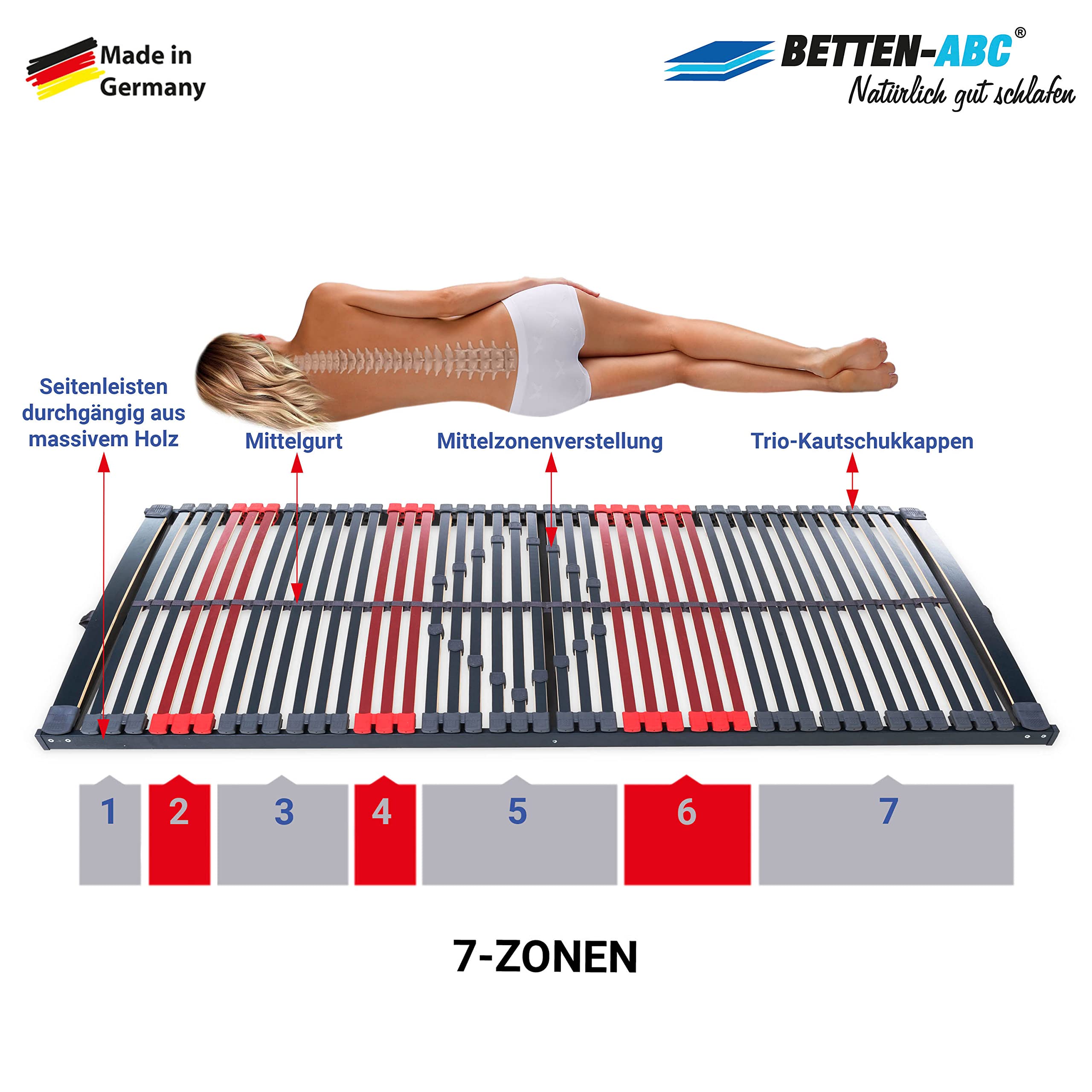 Betten-ABC Max-Premium NV 7-Zonen-Lattenrost mit 44 Leisten und Mittelzonenverstellung Größe 140x200 - Zur Selbstmontage