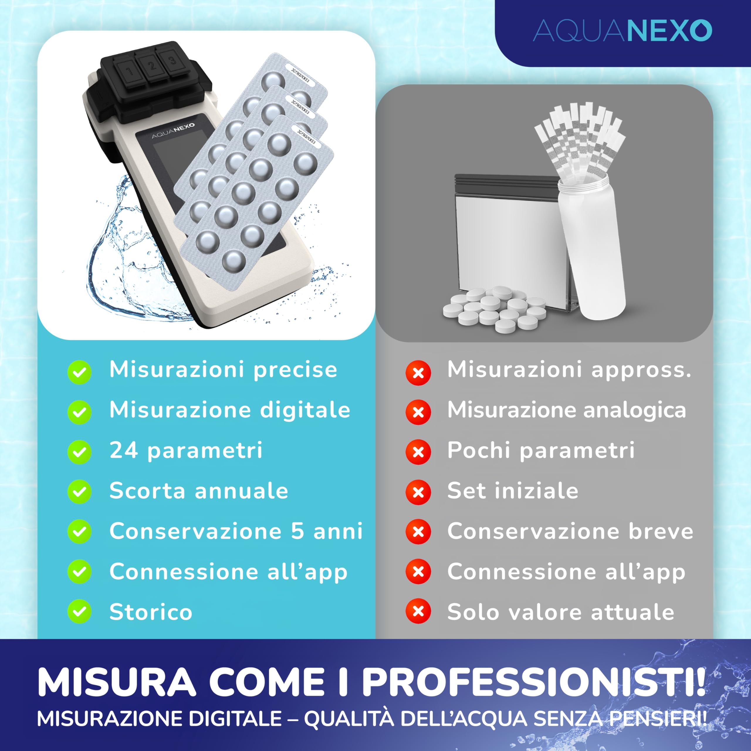 Poollab 2.0 con 240 compresse di prova, cloro e pH, tester per piscina, piscina per bambini, vasca idromassaggio