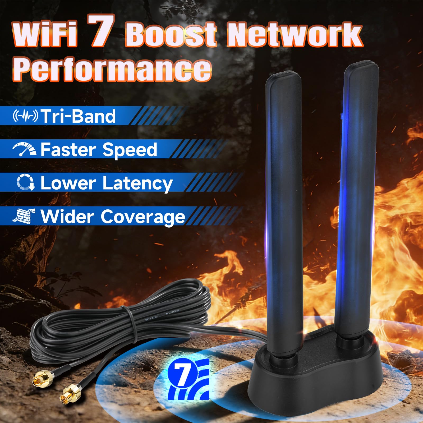 Eightwood Antena WiFi 7 Tri-Band 7dBi do PC Wspiera WiFi 6E/7 (2.4/5/6GHz) Kompatybilna z ASUS ROG STRIX B850-E X870E-E ROG MAXIMUS Z890 TUF GAMING B850 Z890 Gaming - Magnetyczna Podstawa z kablem 2m