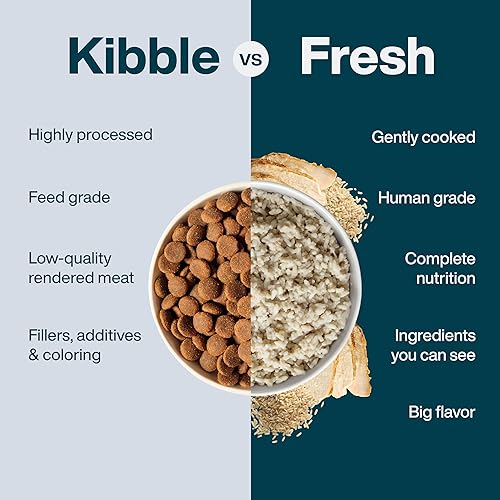 Miniatura 7 de JustFoodForDogs Pantry Fresh - Alimento húmedo para perros, comida completa o alimento para perros, para estómagos sensibles, remedio equilibrado