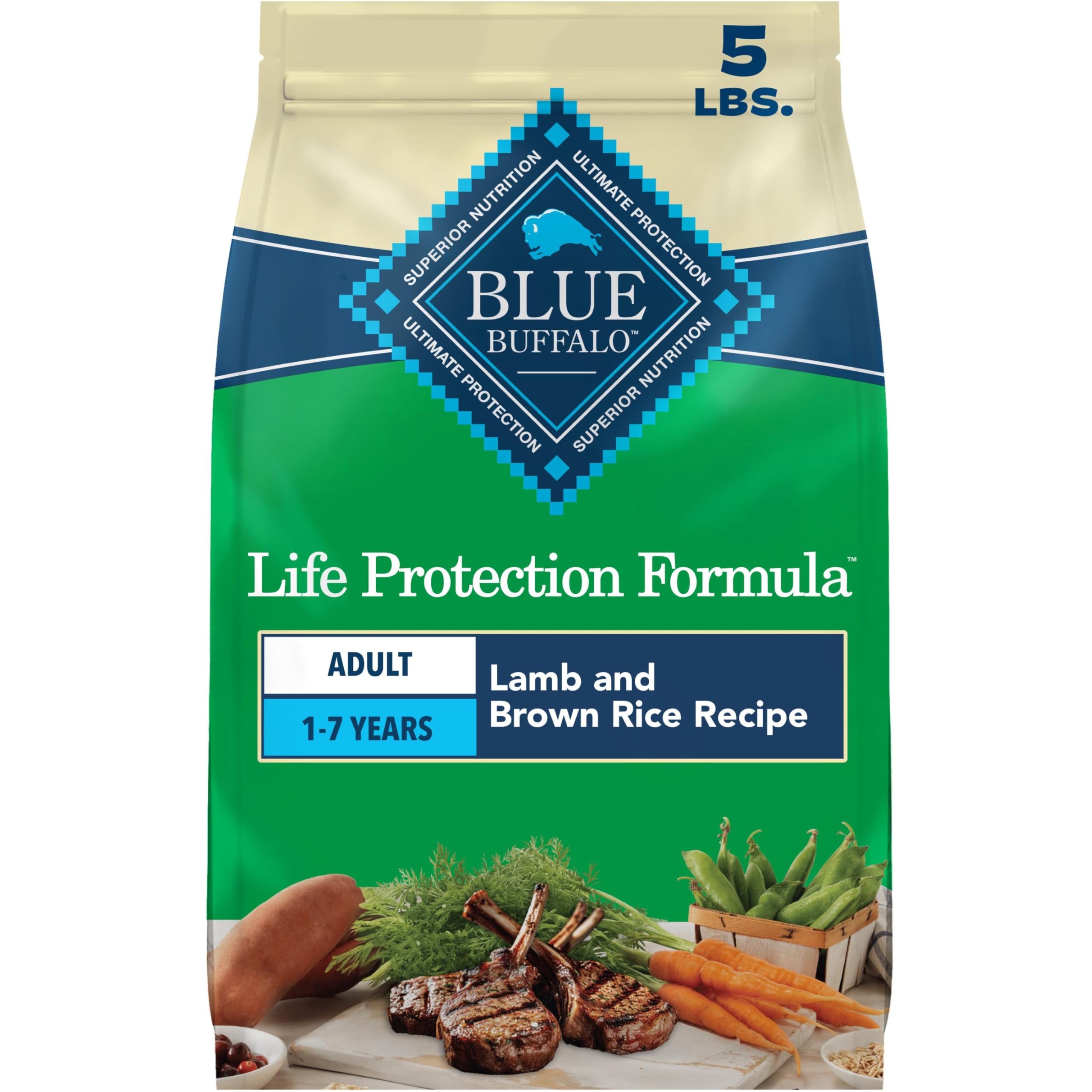 Blue Buffalo Lamb & Brown Rice