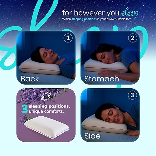 Miniatura 3 de Suupla - Almohada de espuma viscoelástica de alta calidad, colección de spa de hotel, diseño ventilado de enfriamiento para un sueño fresco, soporte