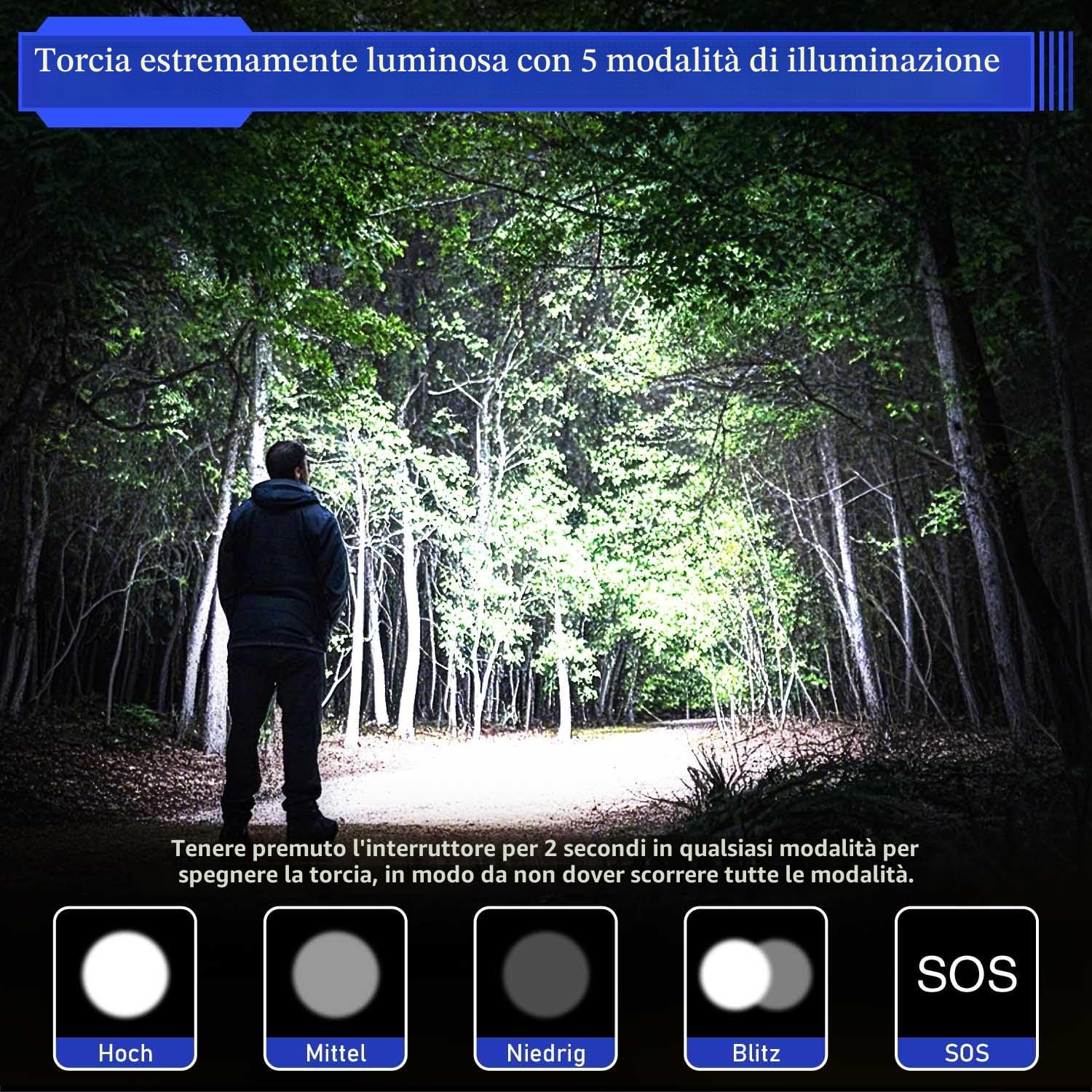 JAY-PARK Torcia LED Potente Professionale 1000000 Lumen, Ricaricabile 10800 mAh Display LCD Di Potenza, Torcia Potente 5 modalità, Zoomabile, Impermeabile IPX7 per Campeggio, Passeggiata, Emergenza