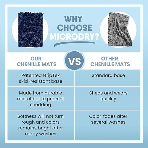 Miniatura 6 de MICRODRY SoftGloss Shag - Tapete de baño de felpilla para baño, de espuma viscoelástica, con base antideslizante GripTex, juego de 2 piezas, color