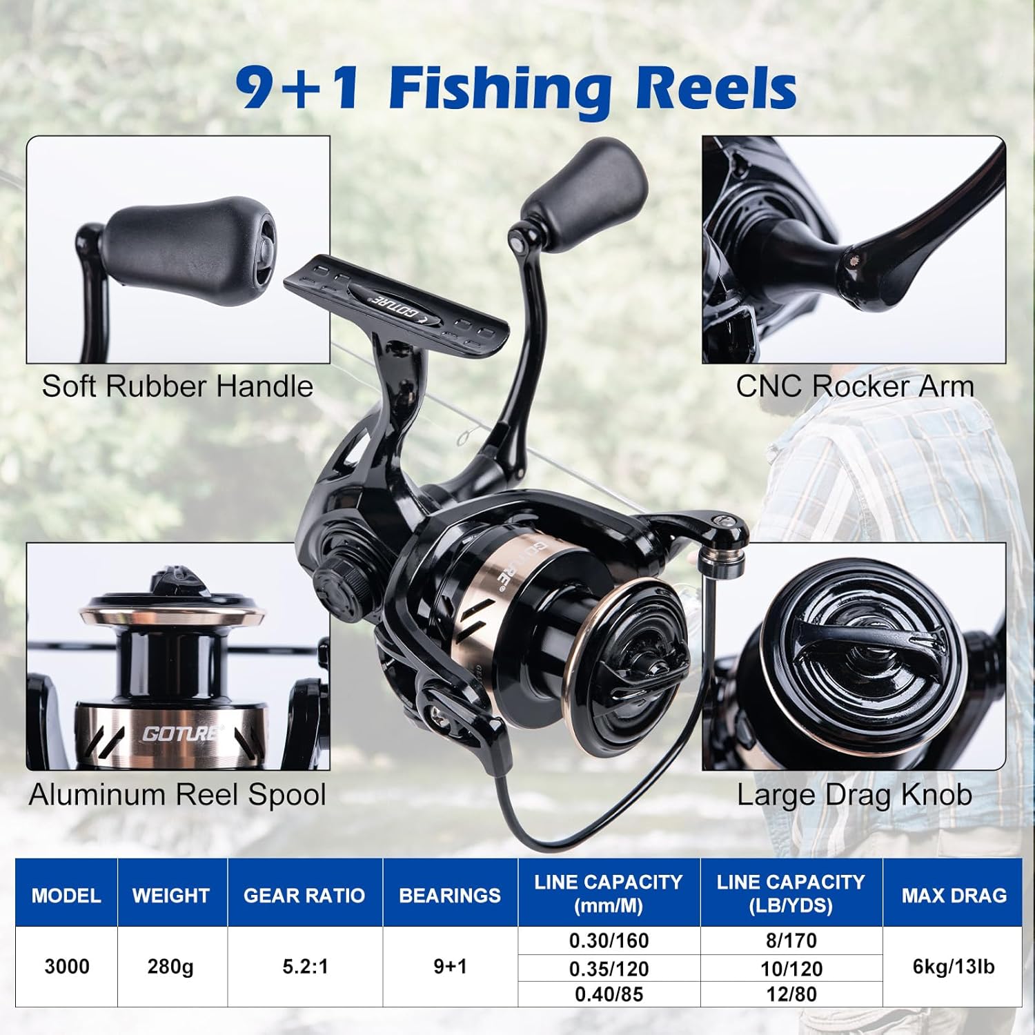 GOTURE Telescopic Fishing Rod and Reel Combos, Carbon Fiber Travel Fishing Pole, 9+1 BB Spinning Reel, Saltwater Freshwater Fishing Gear Kit with Braided Line, Lures, Carrier Bag for Bass Trout