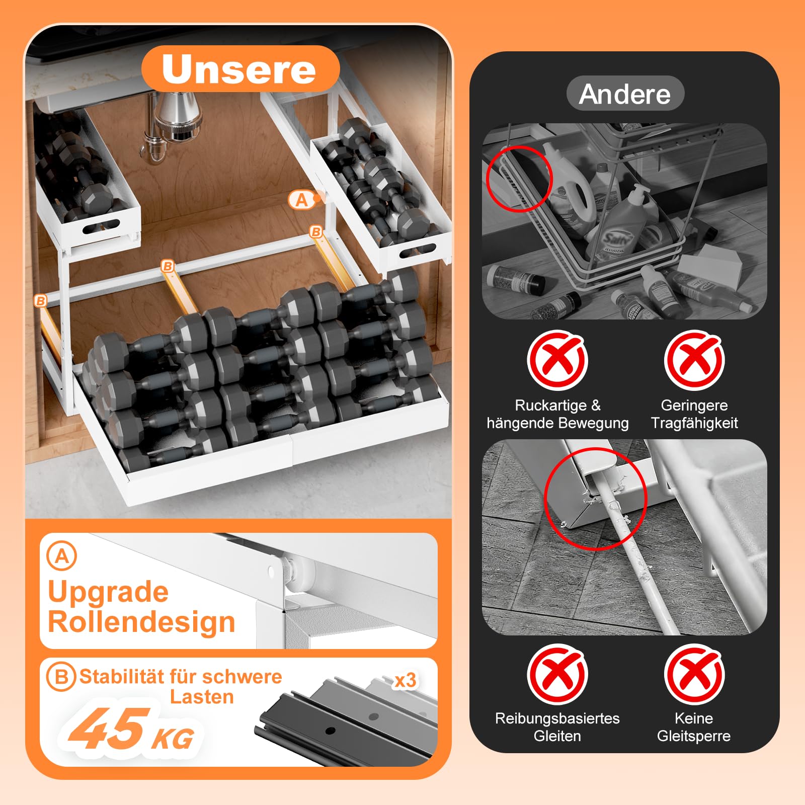 YJHome Upgrade 1 Stück Spülschrank Organizer Ausziehbare, Größe Metall Metall Spülenunterschrank Organizer Verstellbare Breite Höhe Under Sink Organizer für Küche, Bad, Unterschrank, Weiß