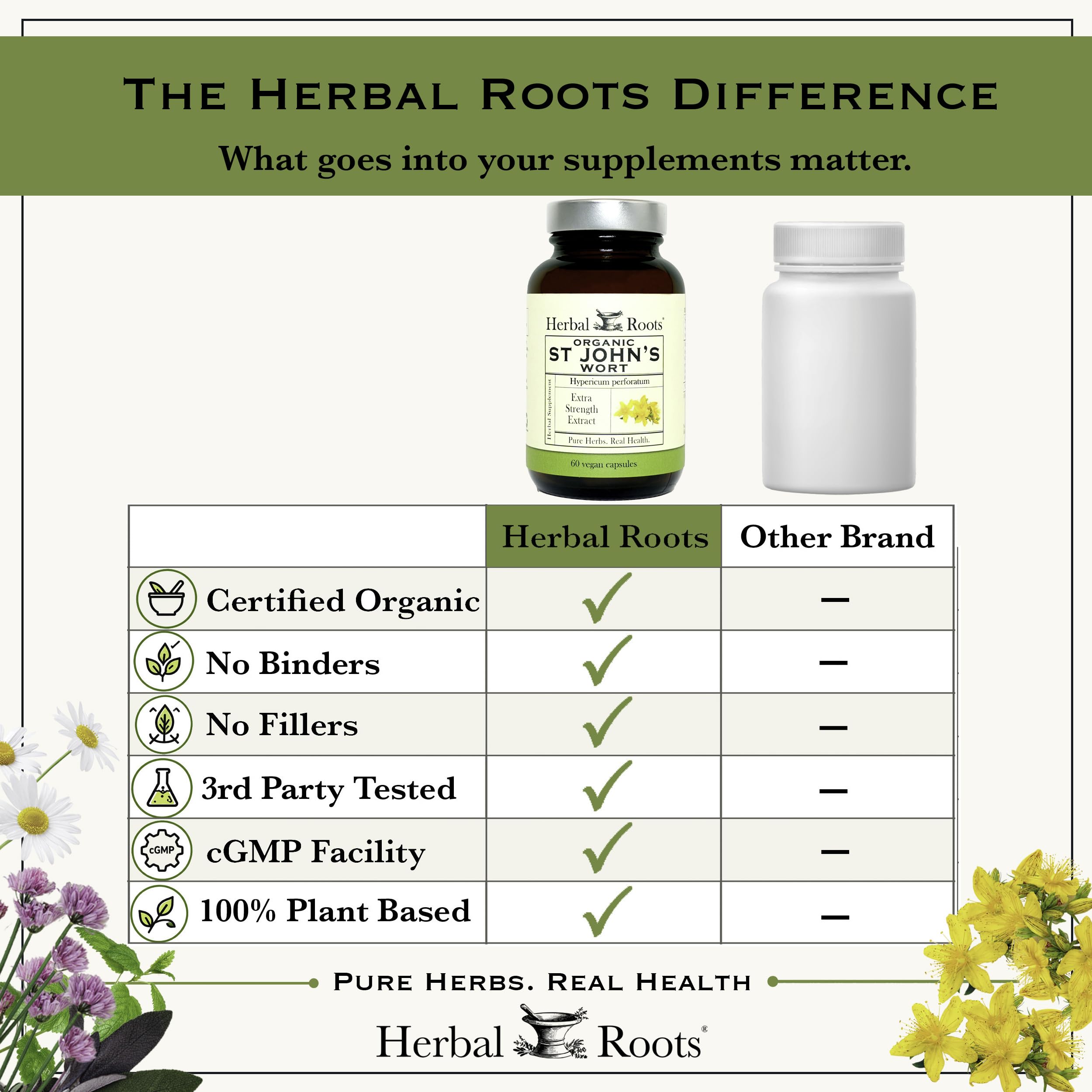 Herbal Roots Organic St Johns Wort Capsules, Mood Support, USDA Certified Organic - 60 Vegan Capsules — Amazon image 7