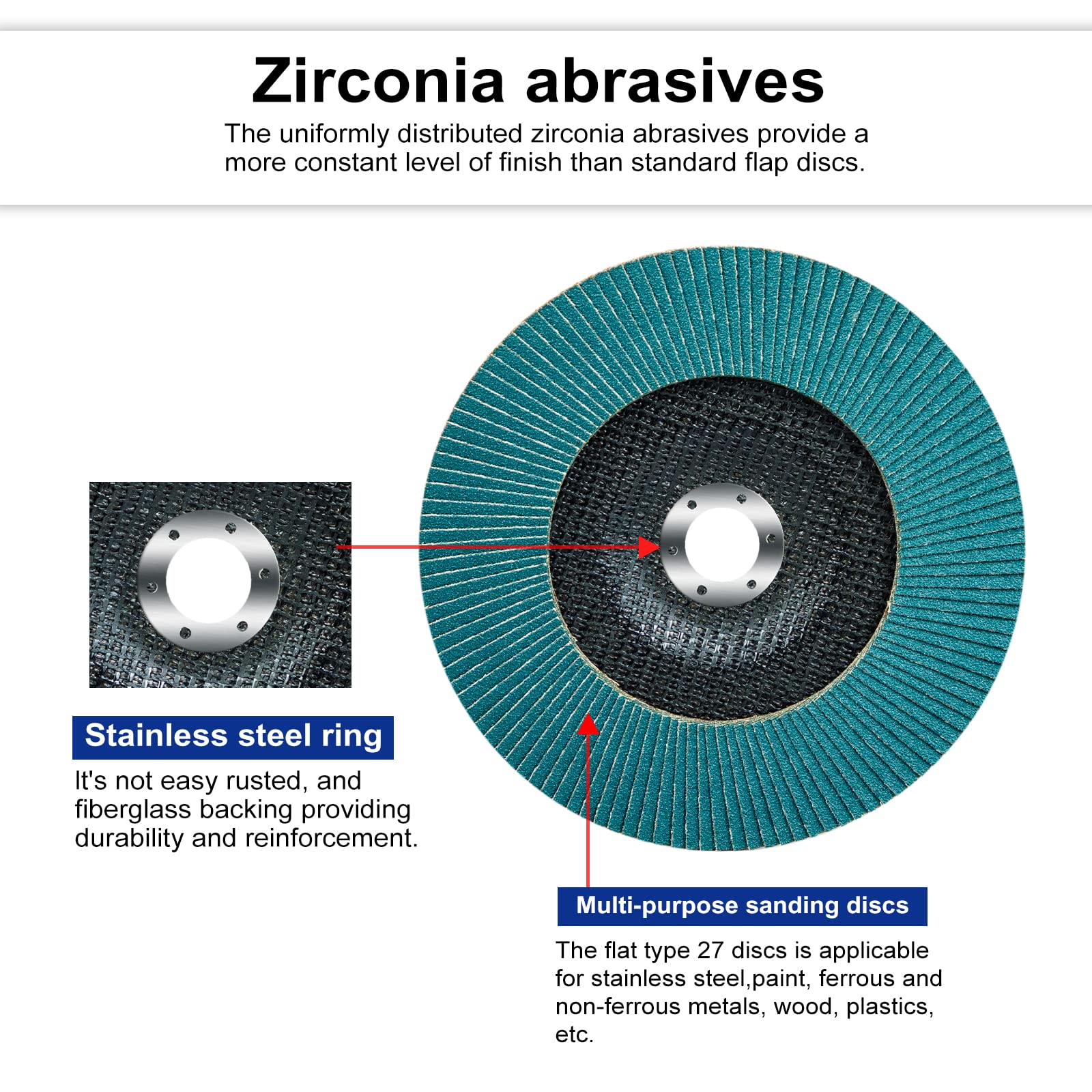 Sali Paquete de 10 discos de solapa de circonita de grano 80 de 7 x 7/8 pulgadas, disco de lijado biselado tipo #29 de grado premium e industrial amoladora angular de alto rendimiento