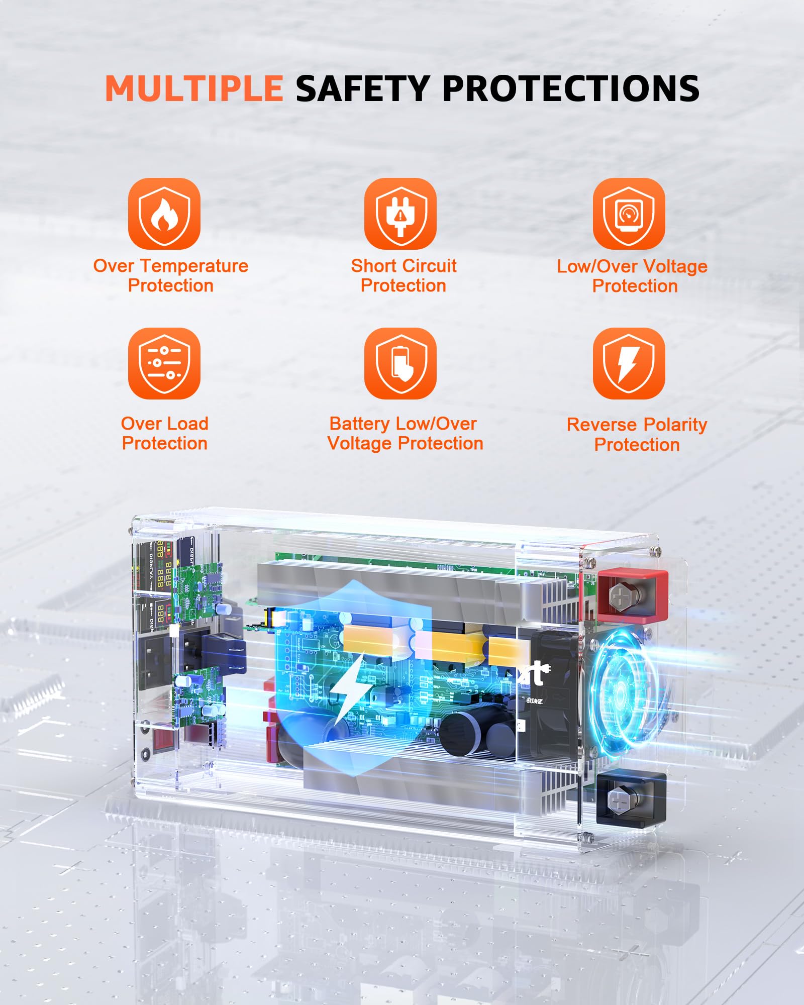 Przetwornica mocy 2000 W Pure Sine Wave Converter 12V DC na 110V AC dla samochodów ciężarowych bez sieci RV z 2 portami USB szybkiego ładowania, podwójnymi gniazdami AC, wyświetlaczem LCD