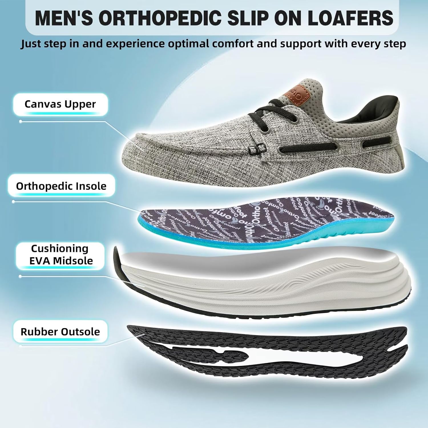 Men's Orthopedic Slip On Walking Shoes: Comfortable Plantar Fasciitis Arch Support Orthotic Loafers, Flat Feet Casual Vintage Flat Canvas Shoes for Foot and Heel Pain Relief