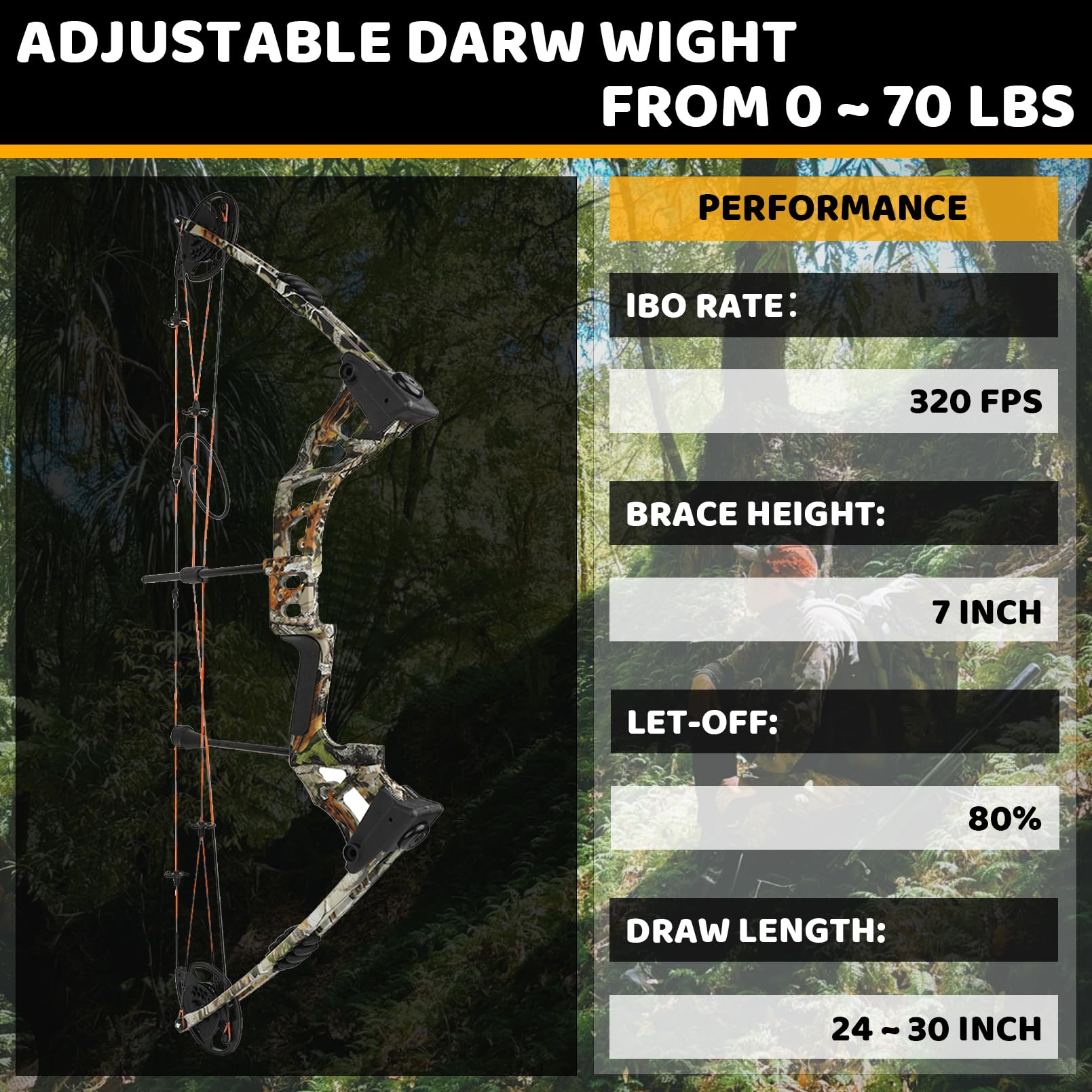 Set Arco Compound Premium 0-70lbs Regolabile con 320FPS, Corpo Magnesio Ultra-Leggero, CNC Dual-Nockensystem, Kit Completo per Adulti e Principianti - Nero e Camouflage