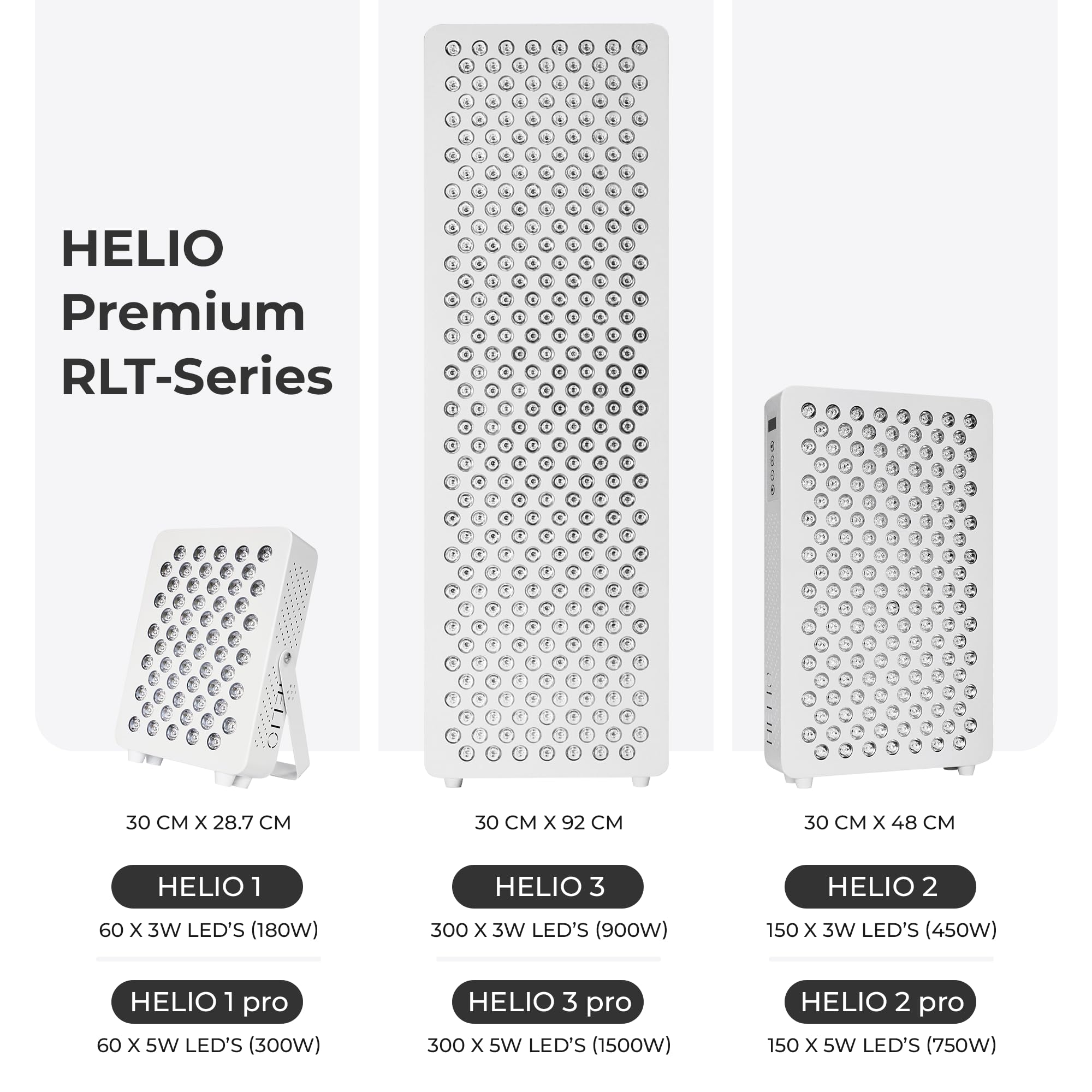 HELIO Rotlichttherapie Panel – Clinical-Grade Red Light Therapy mit 5 bioaktiven Wellenlängen (630–850 nm), hoher Bestrahlungsstärke, pulsing, für Haut, Haar, Regeneration (HELIO 1 (60 x 3W))