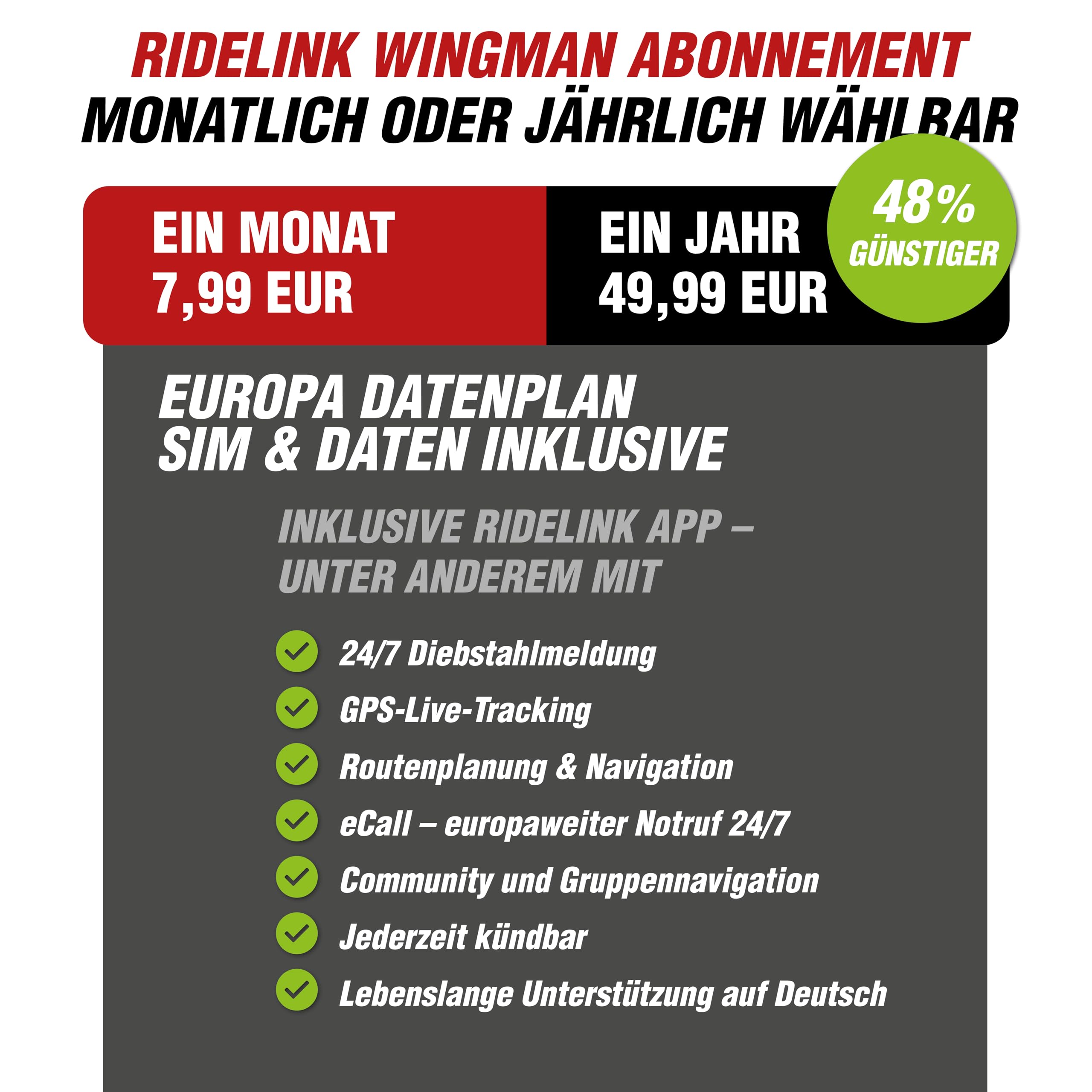 GPS Tracker Motorrad RideLink WingMan 4G | Live Tracking und Diebstahlmelder | Inklusive Motorrad Navigation, Routenplaner und Community | Robust, IP54 Wasserdicht und Staubdicht | made in Germany