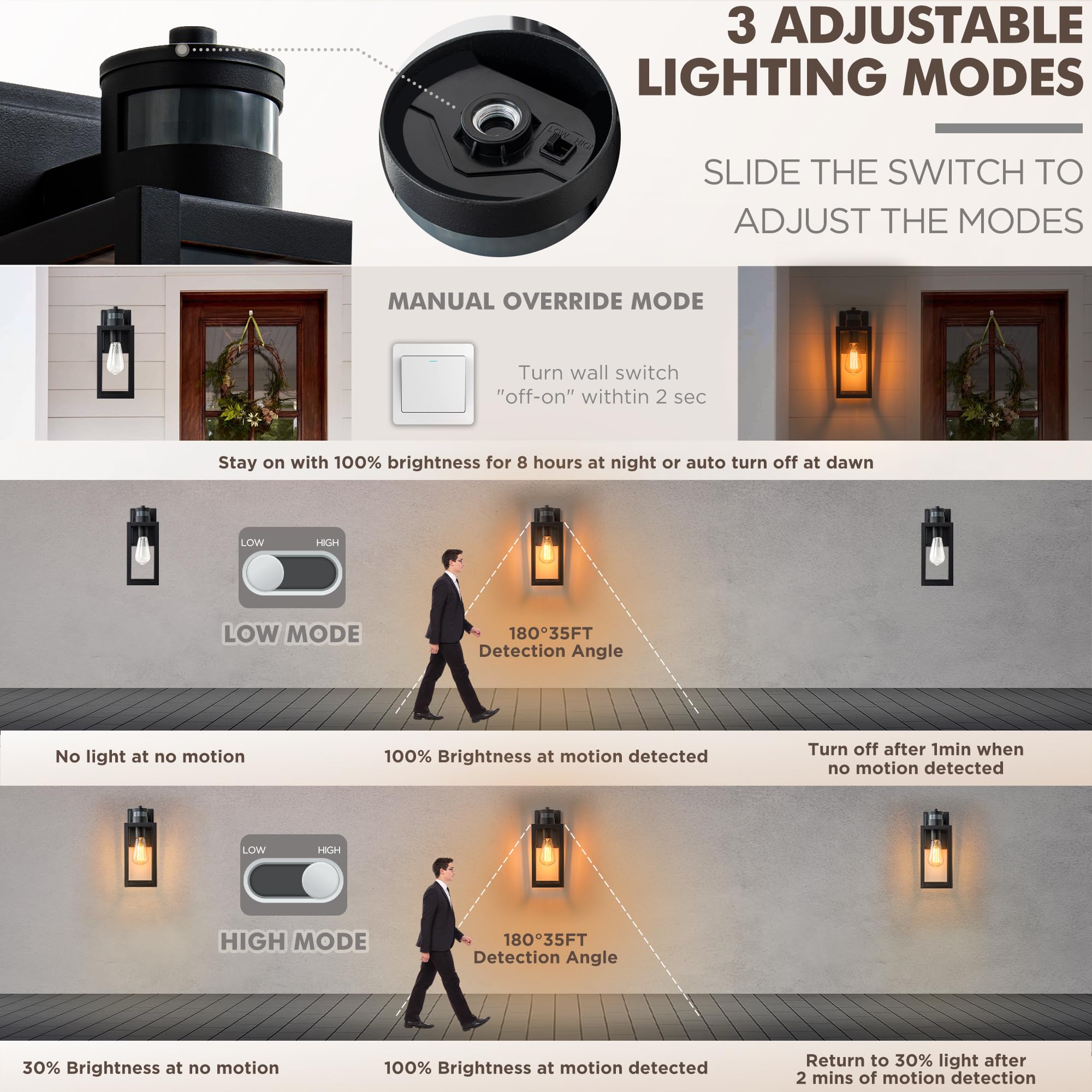 Luce Esterna Con Sensore Movimento FTL, IP44, Vetro Trasparente, 3 Modalità, E27, Nero, 12.7x15.5x32.7 Cm