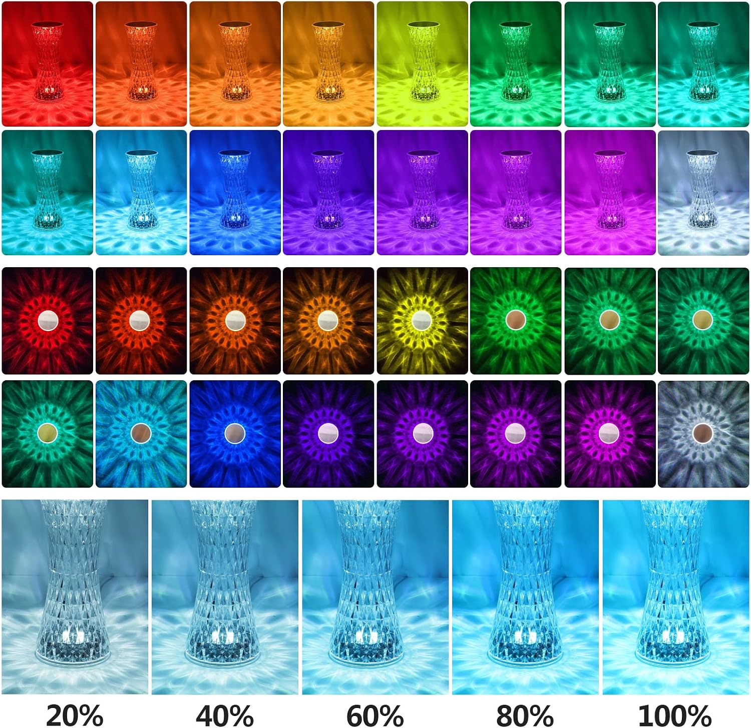 ZWOOS Touching Control Crystal Lamp, LED Diamond Table Lamp with 16 Colors, Rechargeable Mood Light with Remote Control (Peacock)