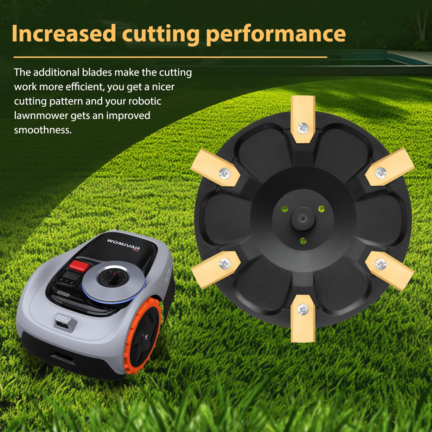 Amazon.com : FourShow [Upgrade] 6-Blade Disc Compatible with