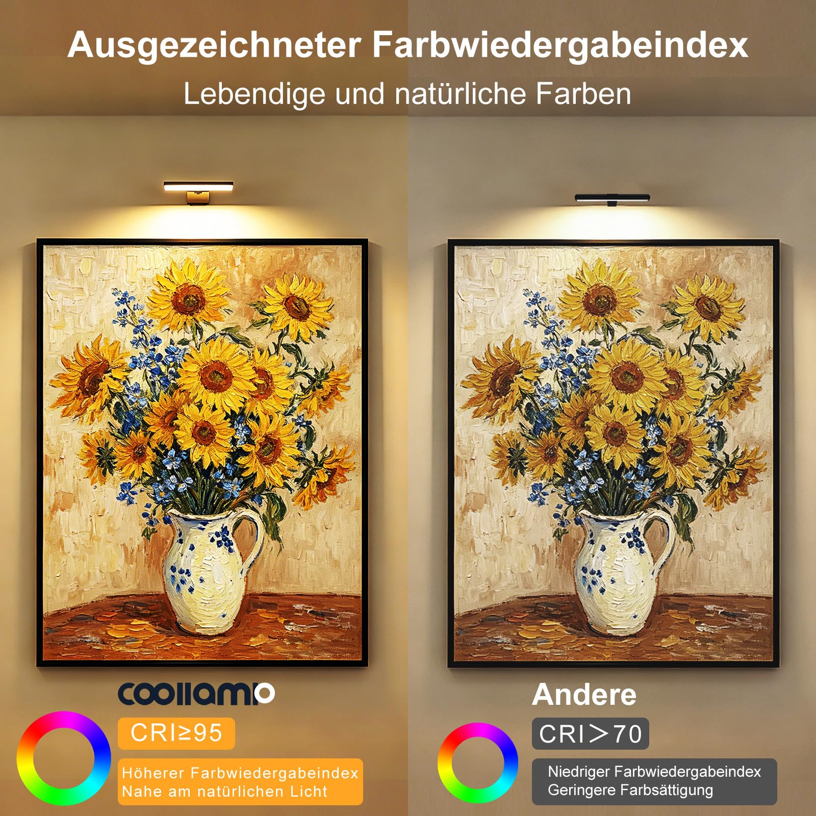 Coollamp Bildbeleuchtung Kabellos, Akku Wandleuchte Innen, Dimmbare Wandleuchte für Gemälde, Bilder & Dart Beleuchtung, LED Wandlampe mit 3 Farbtemperaturen, CRI 95+, Fernbedienung mit Timer, Schwarz