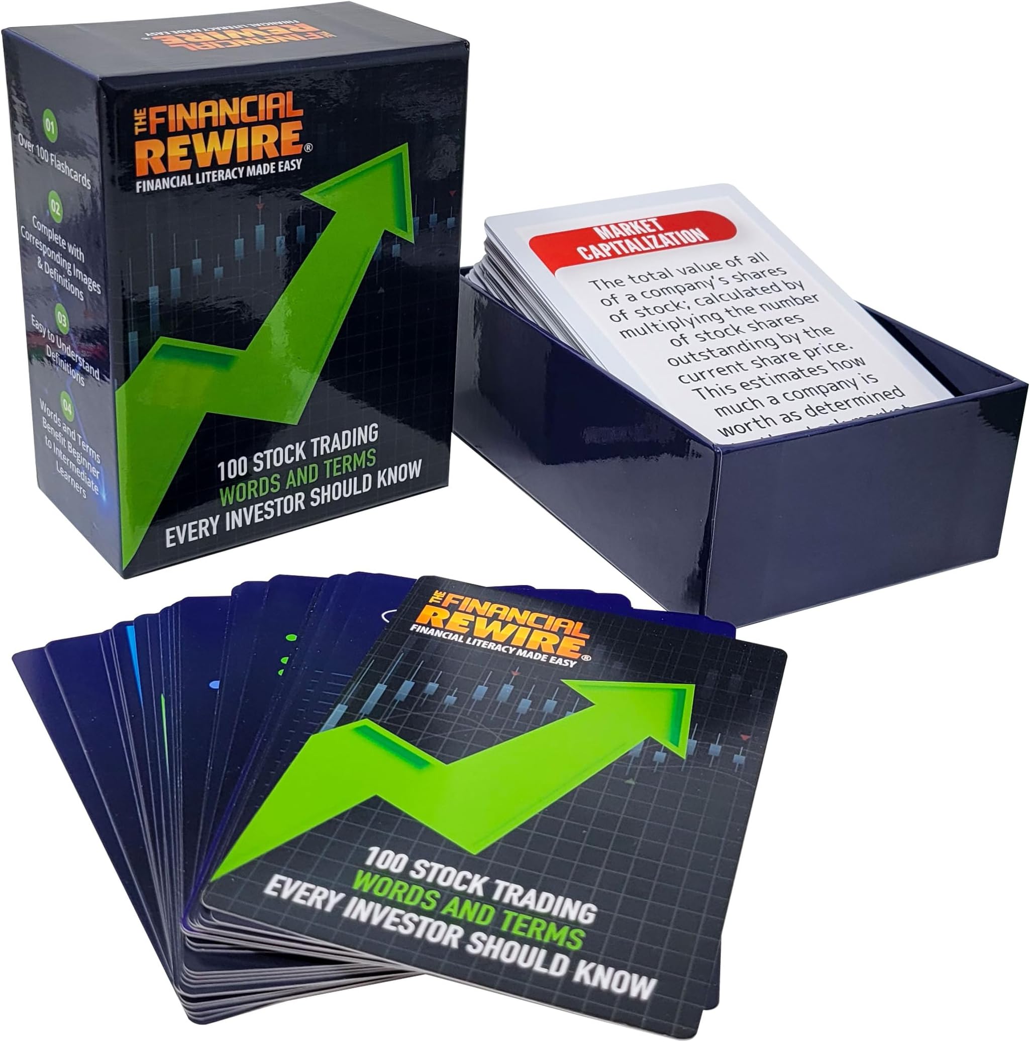 Stock Market Vocabulary Flashcards – 104 Essential Trading & Investing Terms Explained in Plain English | Visual Definitions for Beginners, Students & New Investors