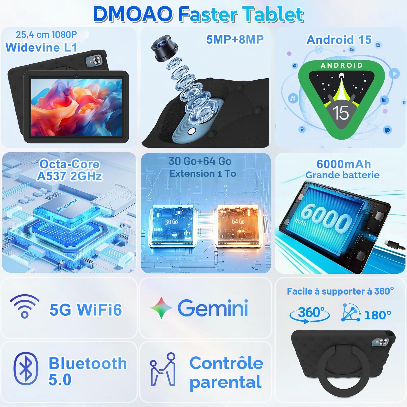 DMOAO Tablette Enfants 10 Pouces Android 15 avec 30Go RAM (TF 2To), 5G WI-FI 6, Widevine L1, Contrôle Parental, 8-Core, Tablette Tactile avec Coque Antichoc EVA + Support Rotatif à 360°,Noir Profond