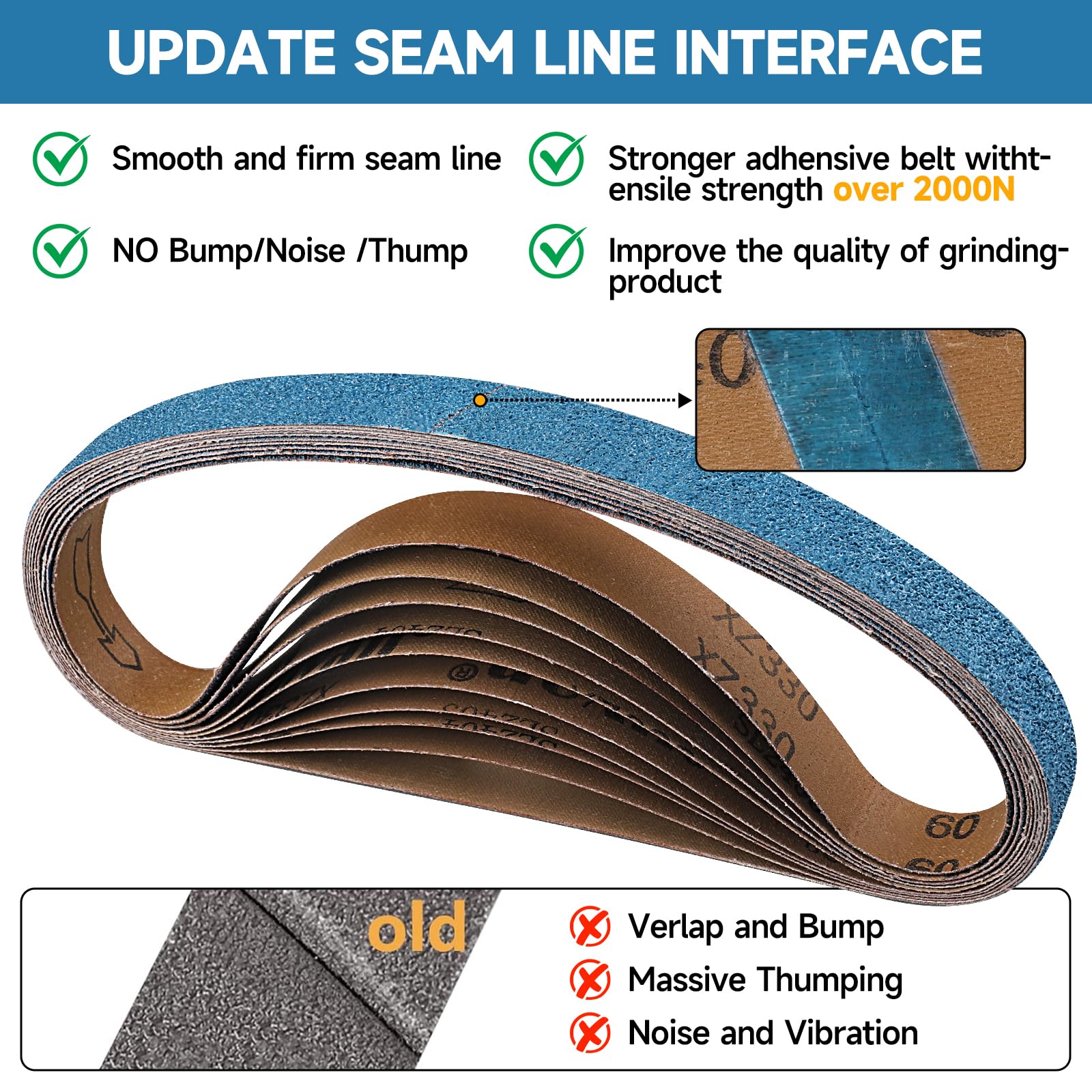 Shineboc Sanding Belt 25 x 762 mm, 10PCS Sander Belts 40/60/80/120/240/400 Grit for Polishing Metal Wood - Image 3