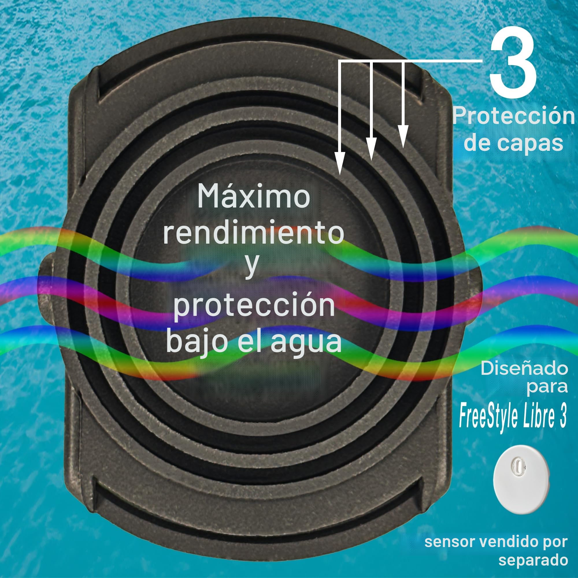 Pulsera Sensor Freestyle Libre 3-14 días, protección máxima, pulsera de actividad, lavable y reutilizable, sin más parches (negro)