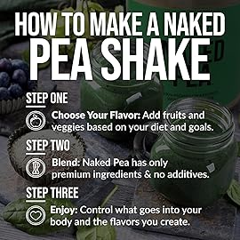 NAKED Pea - Chocolate Peanut Butter Protein from US & Canadian Farms, Organic Cocoa, Organic Coconut Sugar - No GMO, No Soy, and Gluten Free, Aid Growth and Recovery - 21 Servings