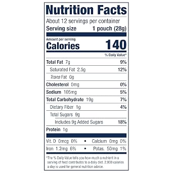 Famous Amos Classic Chocolate Chip Cookies, Bite-size cookies, Sweet Treats, 12 Pack Box, 12 oz