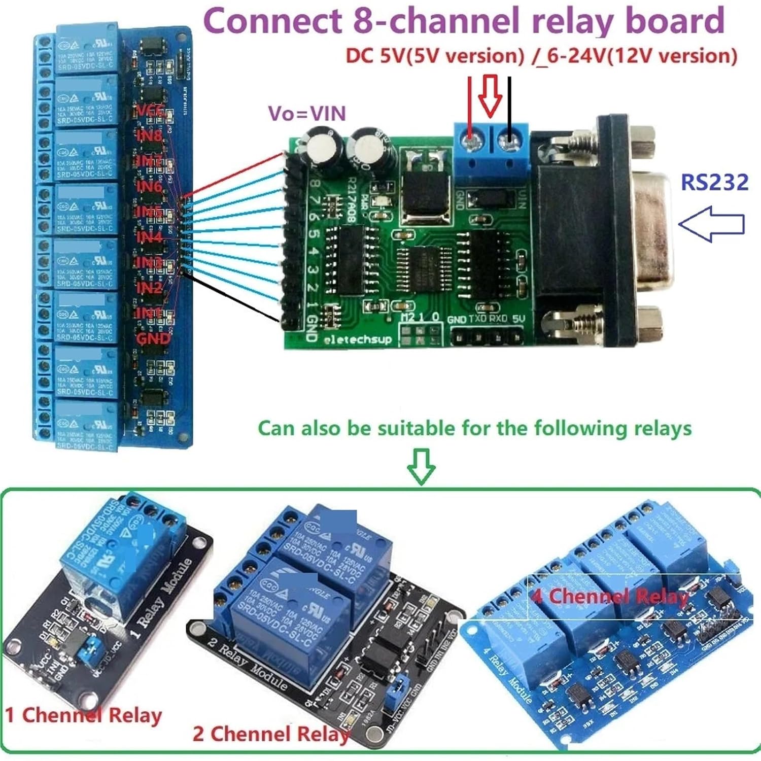 R217A08 IO Control Switch Relay 5V 12V 24V 8CH RS232 PLC Expansion Board DB9 Serial Port PC Com(6-12V)